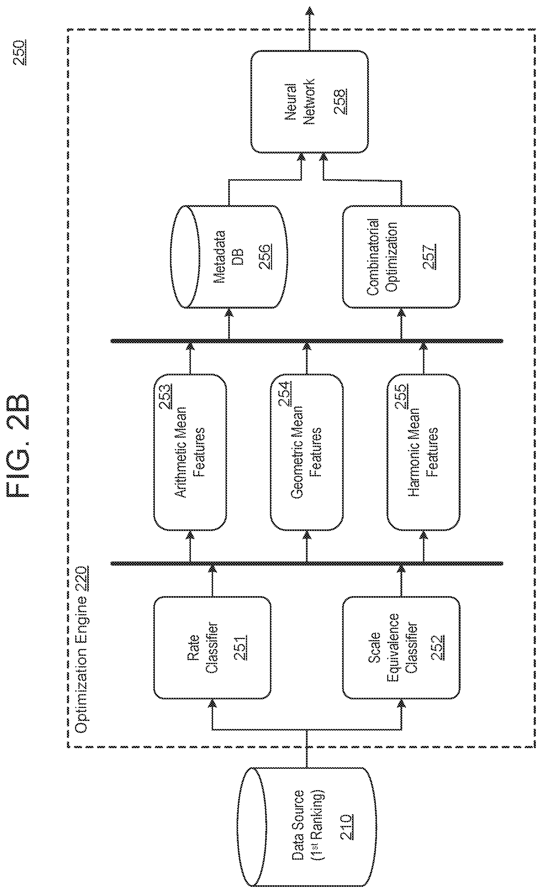 Patent US12353425 Figure 3 – Generation of reasoning for asset rankings