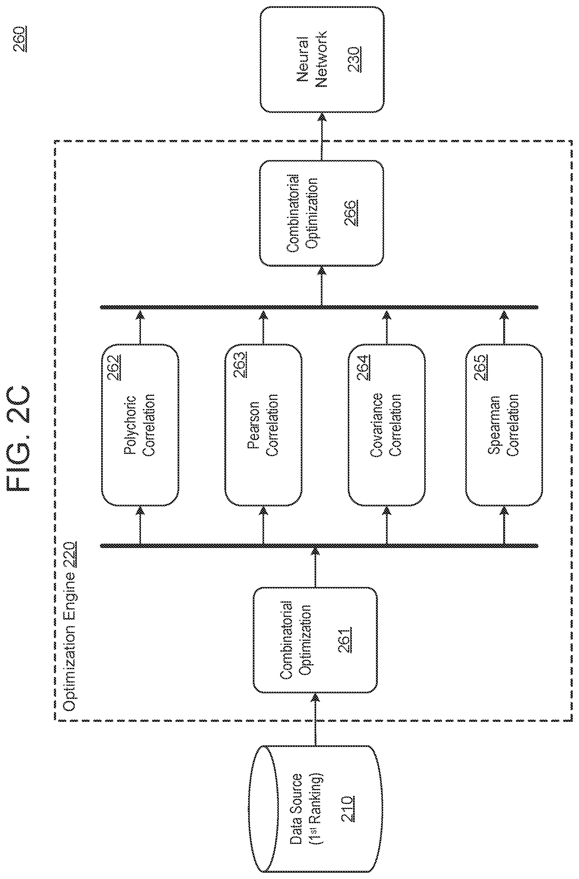 Patent US12353425 Figure 4 – Generation of reasoning for asset rankings