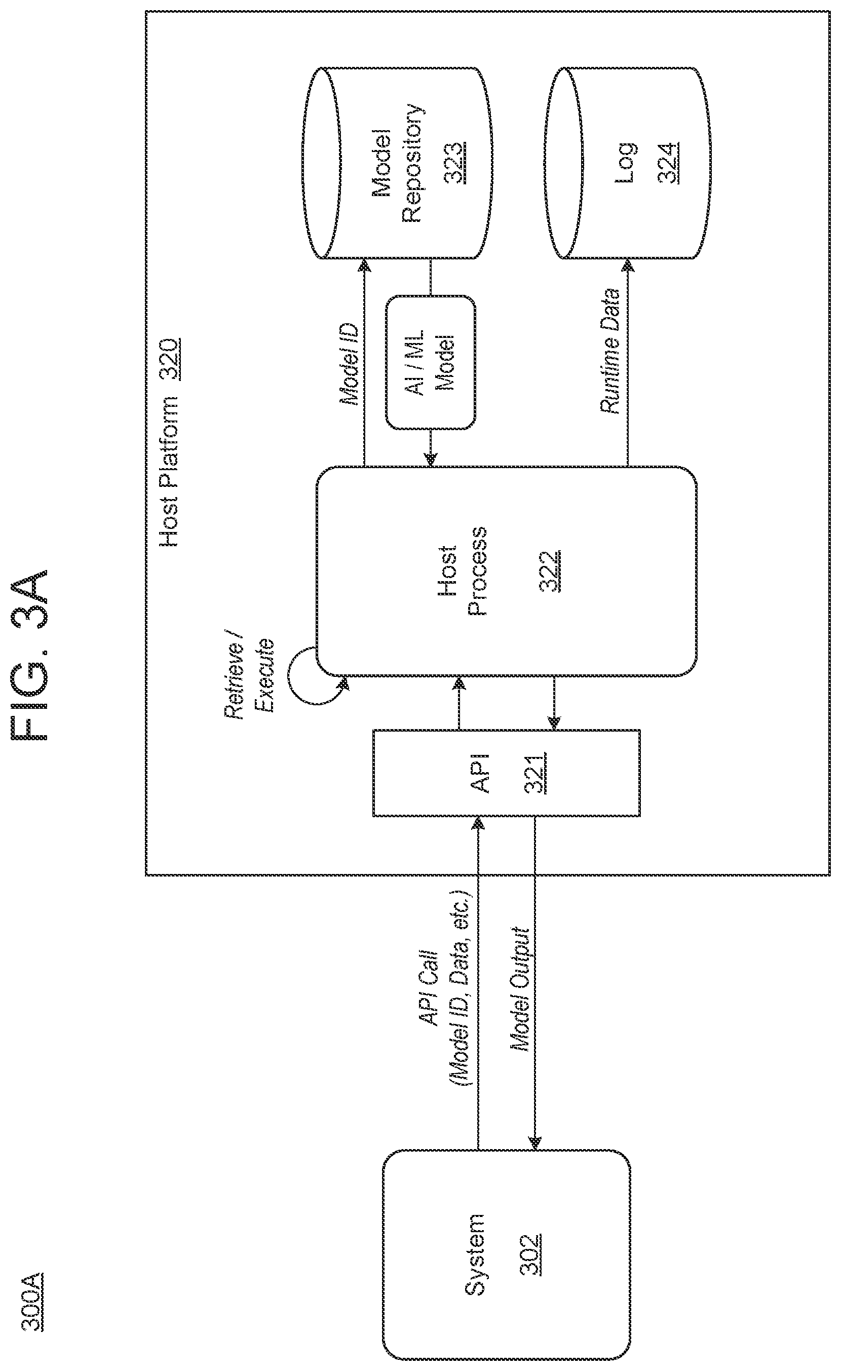 Patent US12353425 Figure 5 – Generation of reasoning for asset rankings