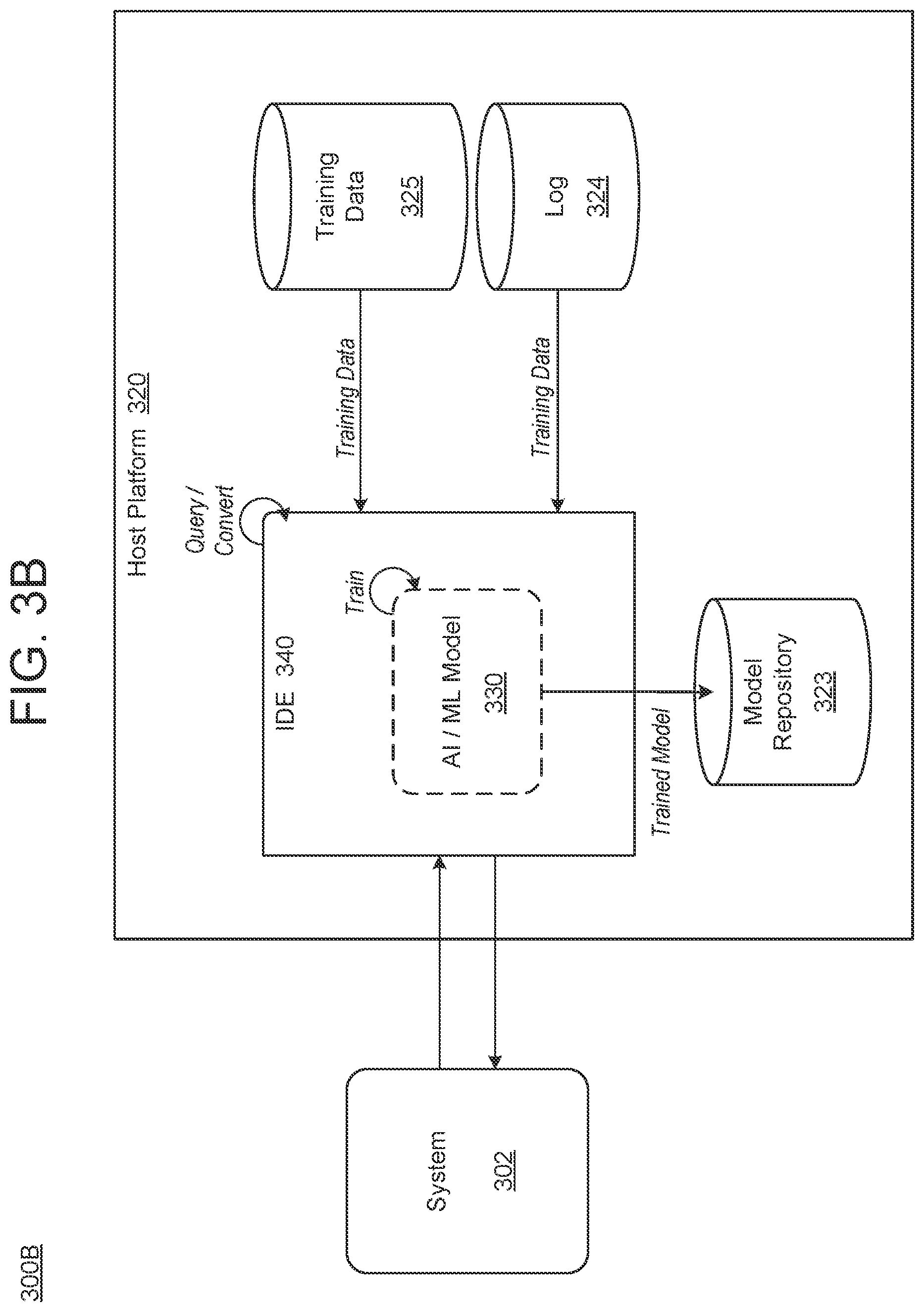 Patent US12353425 Figure 6 – Generation of reasoning for asset rankings
