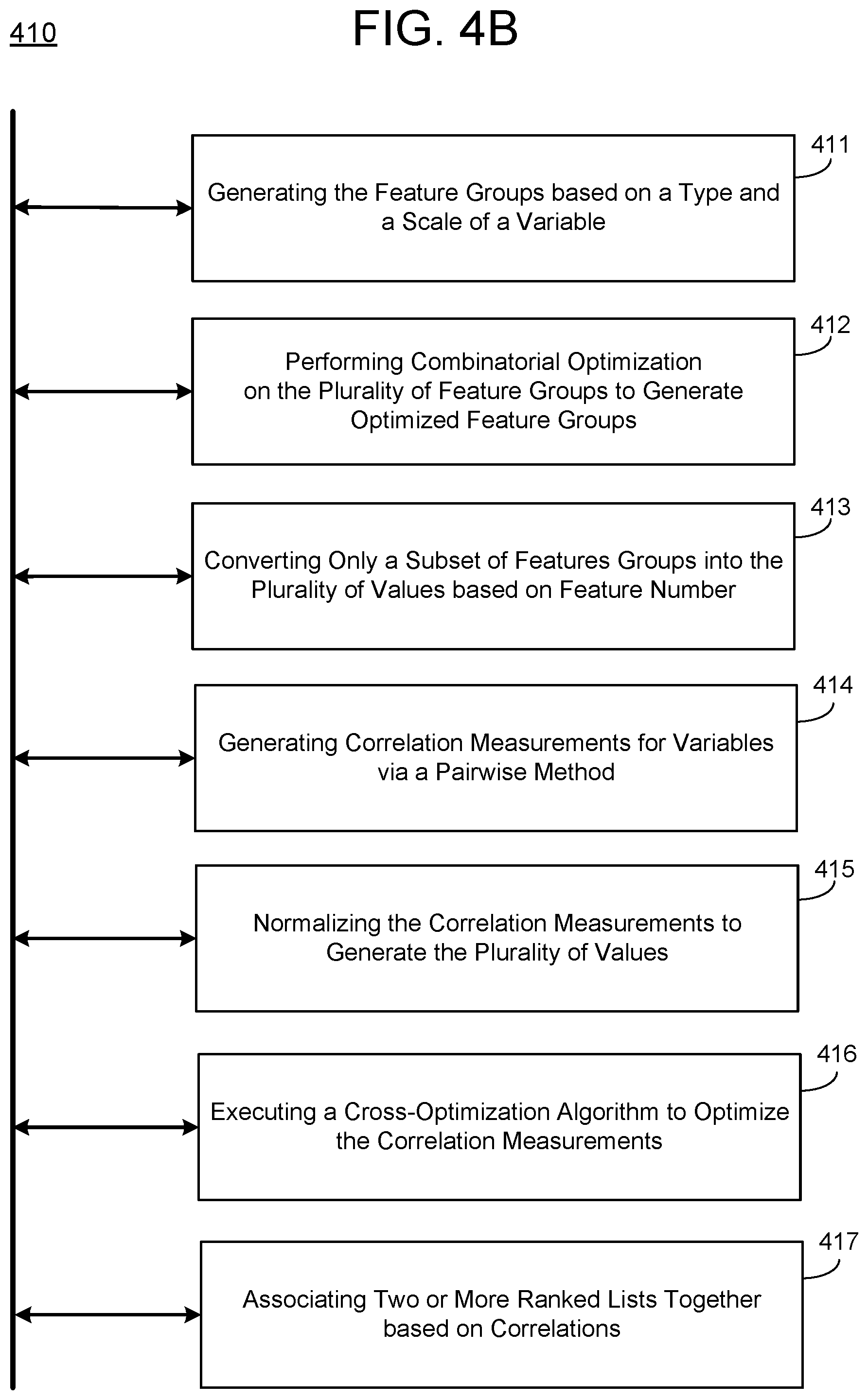 Patent US12353425 Figure 10 – Generation of reasoning for asset rankings