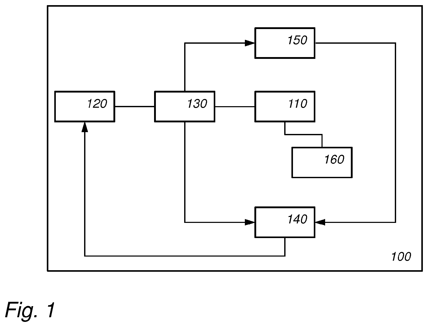 Patent US12353426 Figure 1 – Assigning device