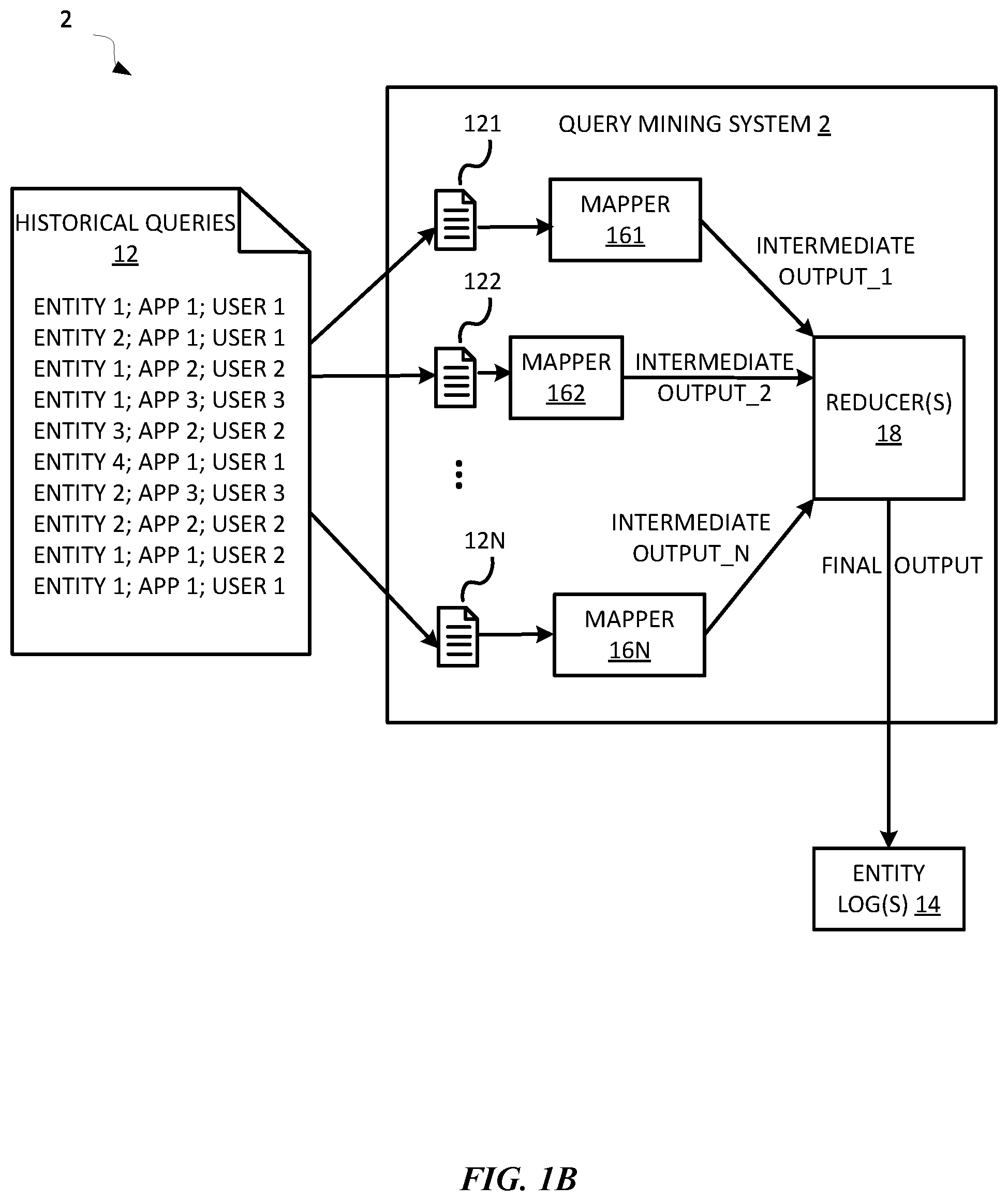 Patent US12353427 Figure 2 – Rendering suggestion for searching entity within application in response to determining the entity is associated with the application