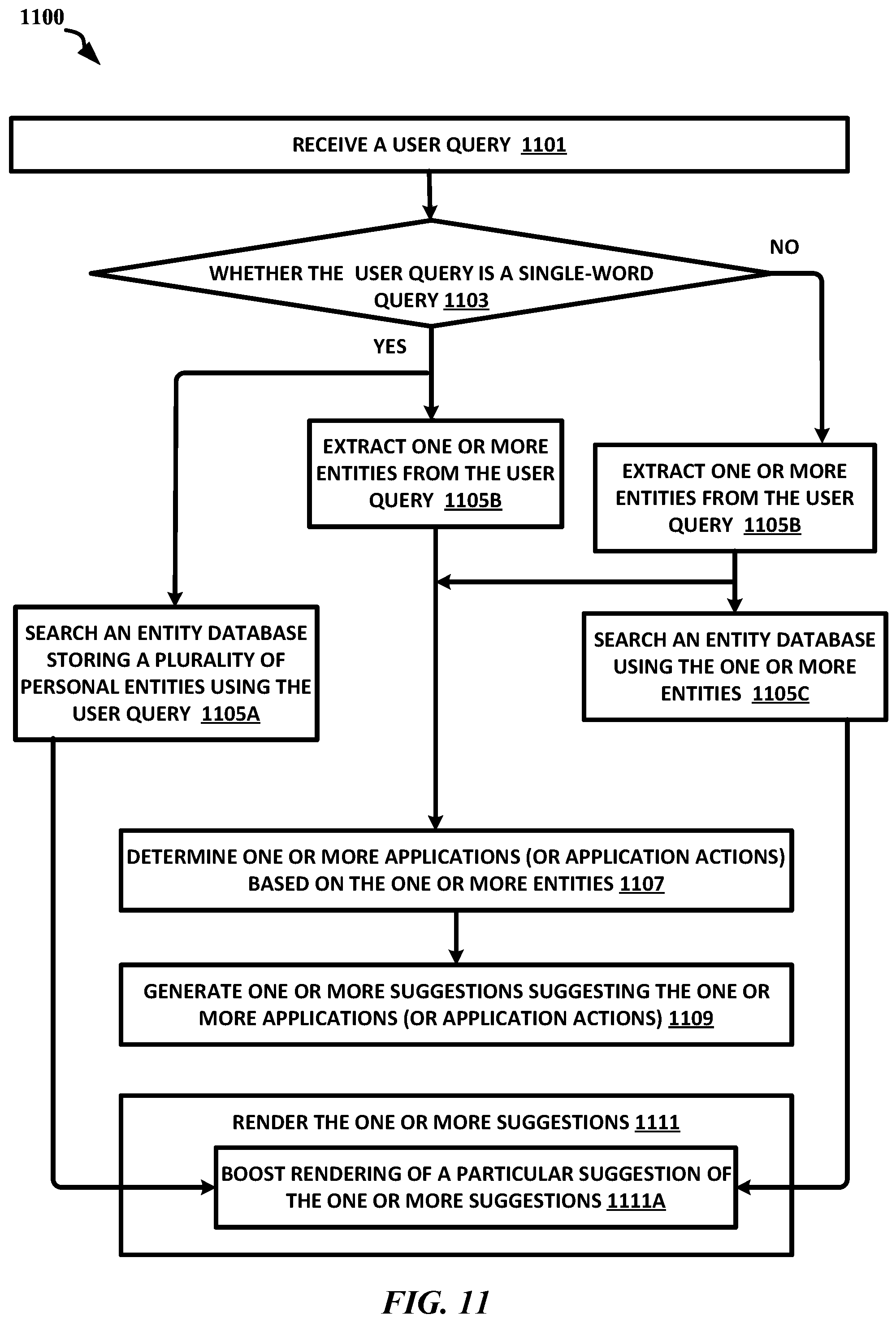 Patent US12353427 Figure 18 – Rendering suggestion for searching entity within application in response to determining the entity is associated with the application