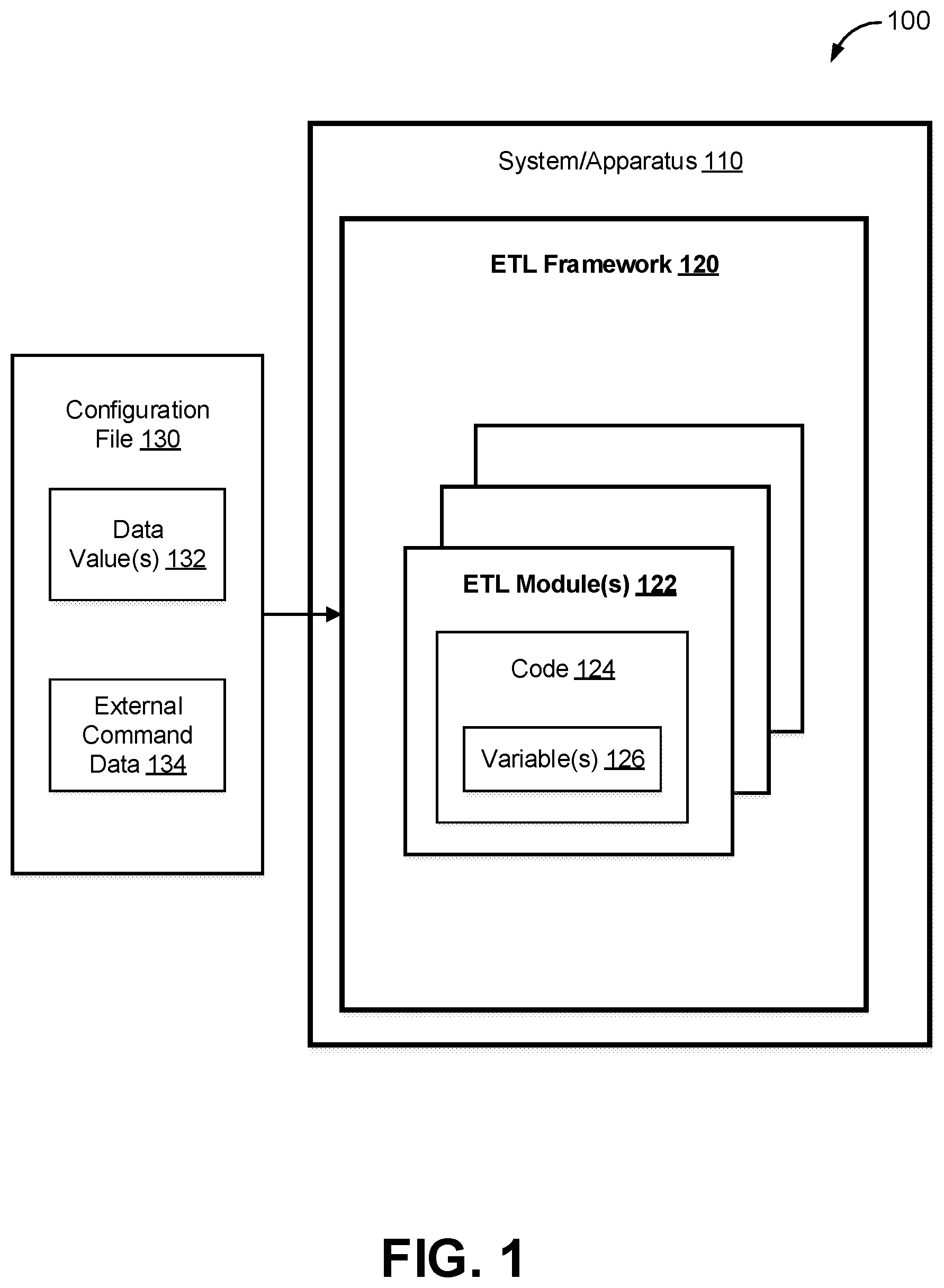 Patent US12353428 Figure 1 – System and method for expanding a data transfer framework
