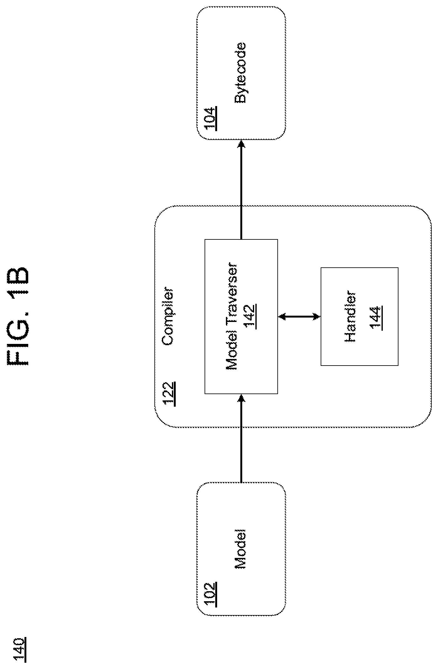Patent US12353429 Figure 2 – Virtual machine for ETL transformations