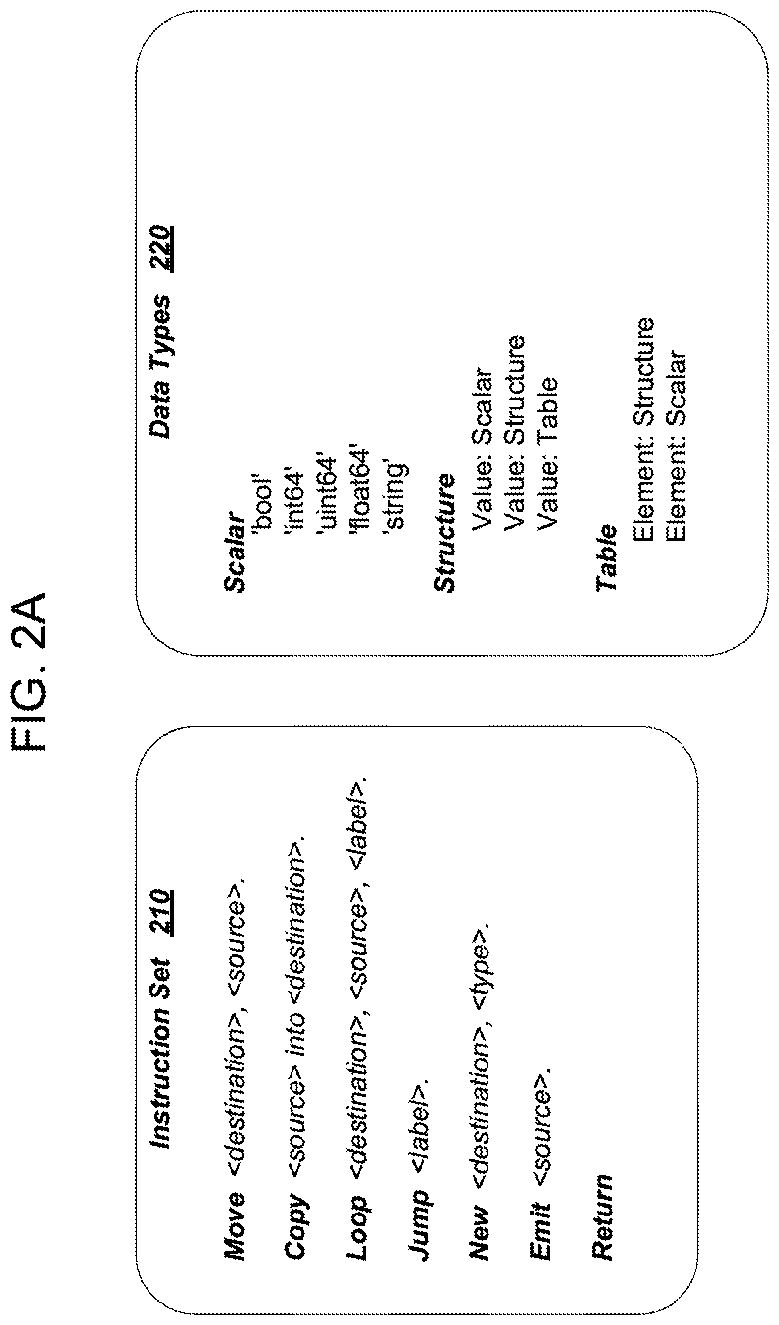 Patent US12353429 Figure 4 – Virtual machine for ETL transformations
