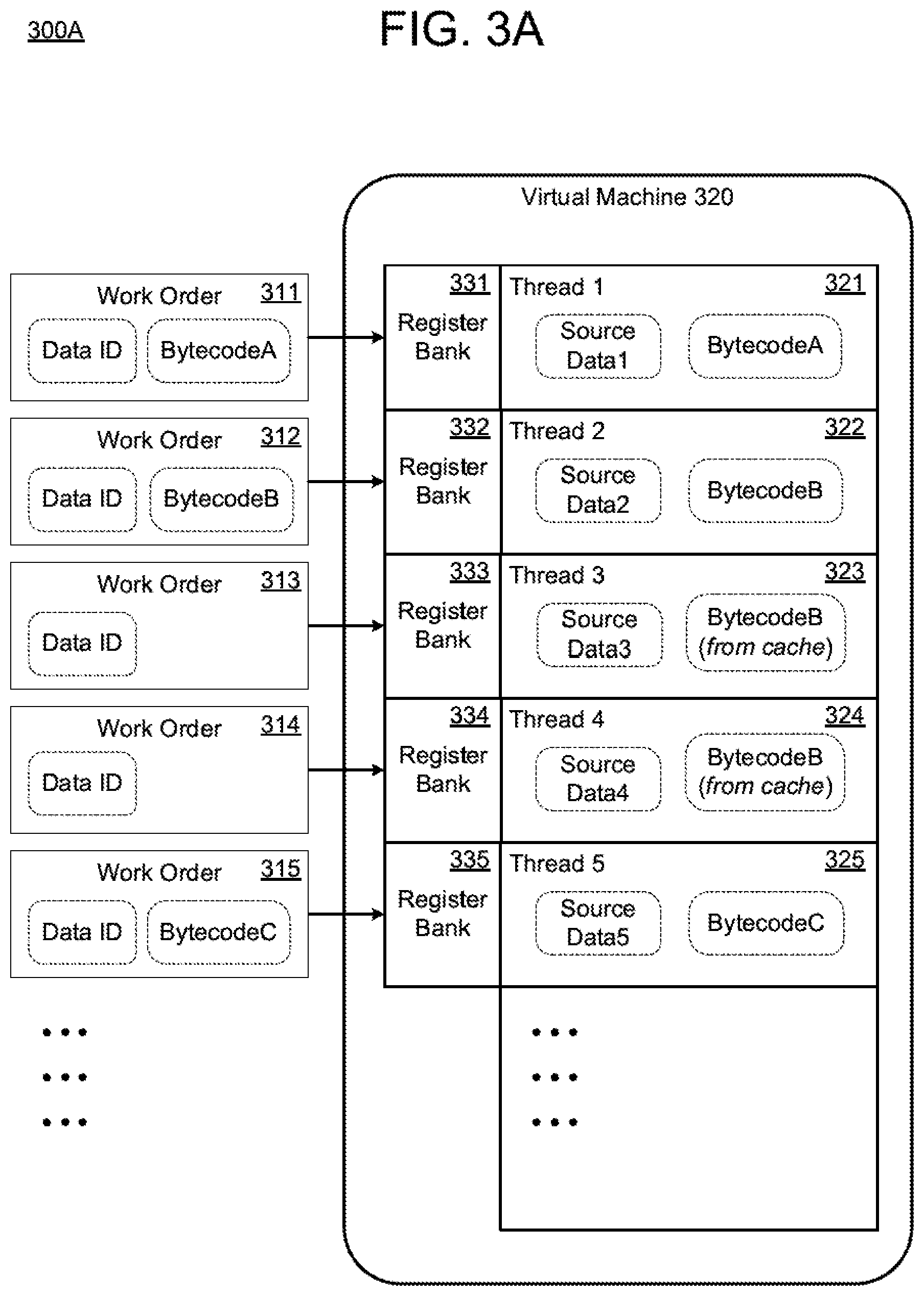 Patent US12353429 Figure 7 – Virtual machine for ETL transformations