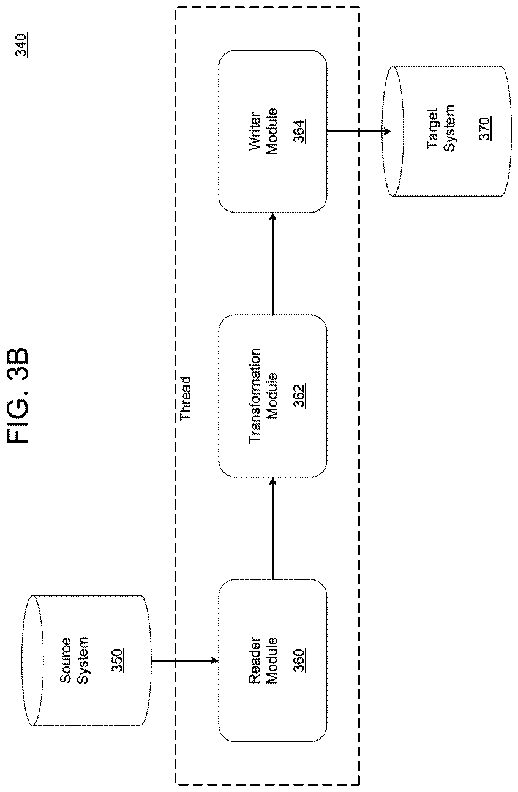 Patent US12353429 Figure 8 – Virtual machine for ETL transformations
