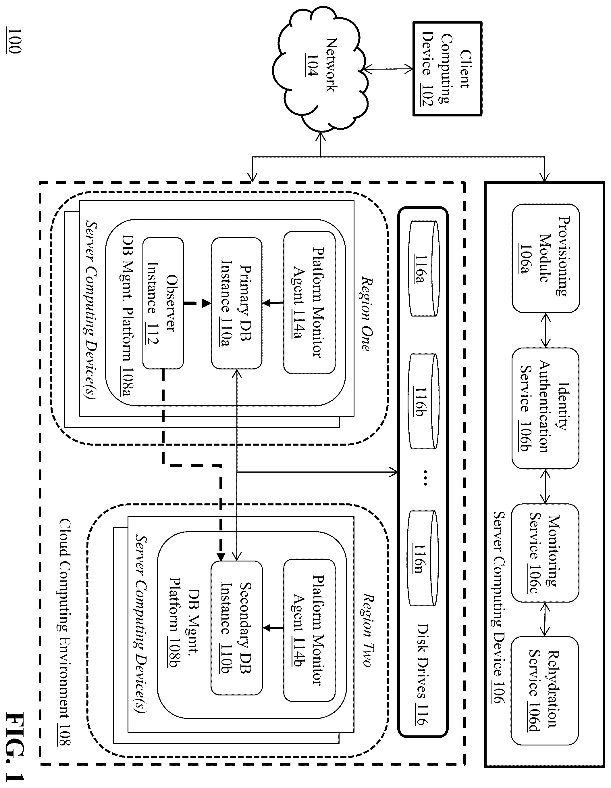 Patent US12353430 — Provisioning a database management platform in a cloud computing environment — Figure 1