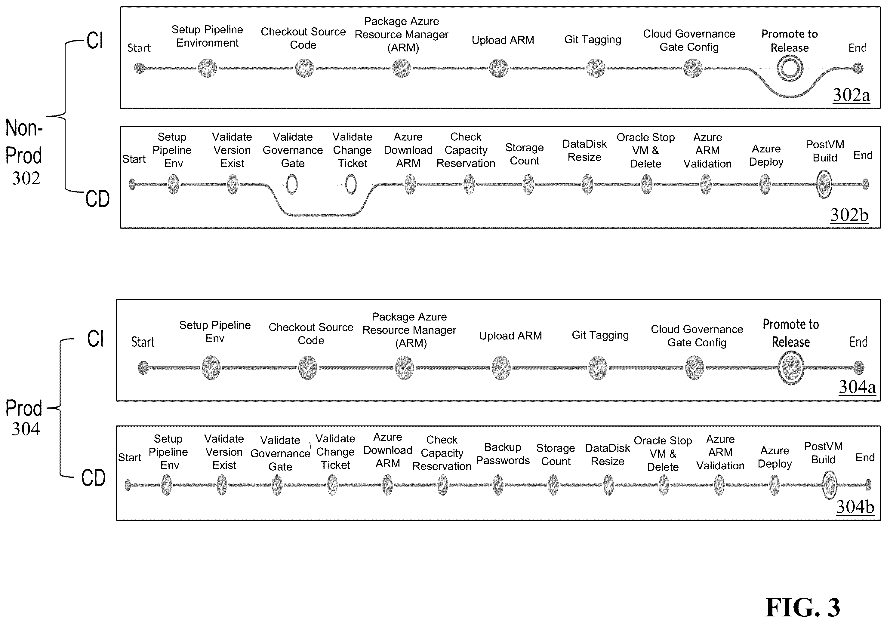 Patent US12353430 Figure 3 – Provisioning a database management platform in a cloud computing environment