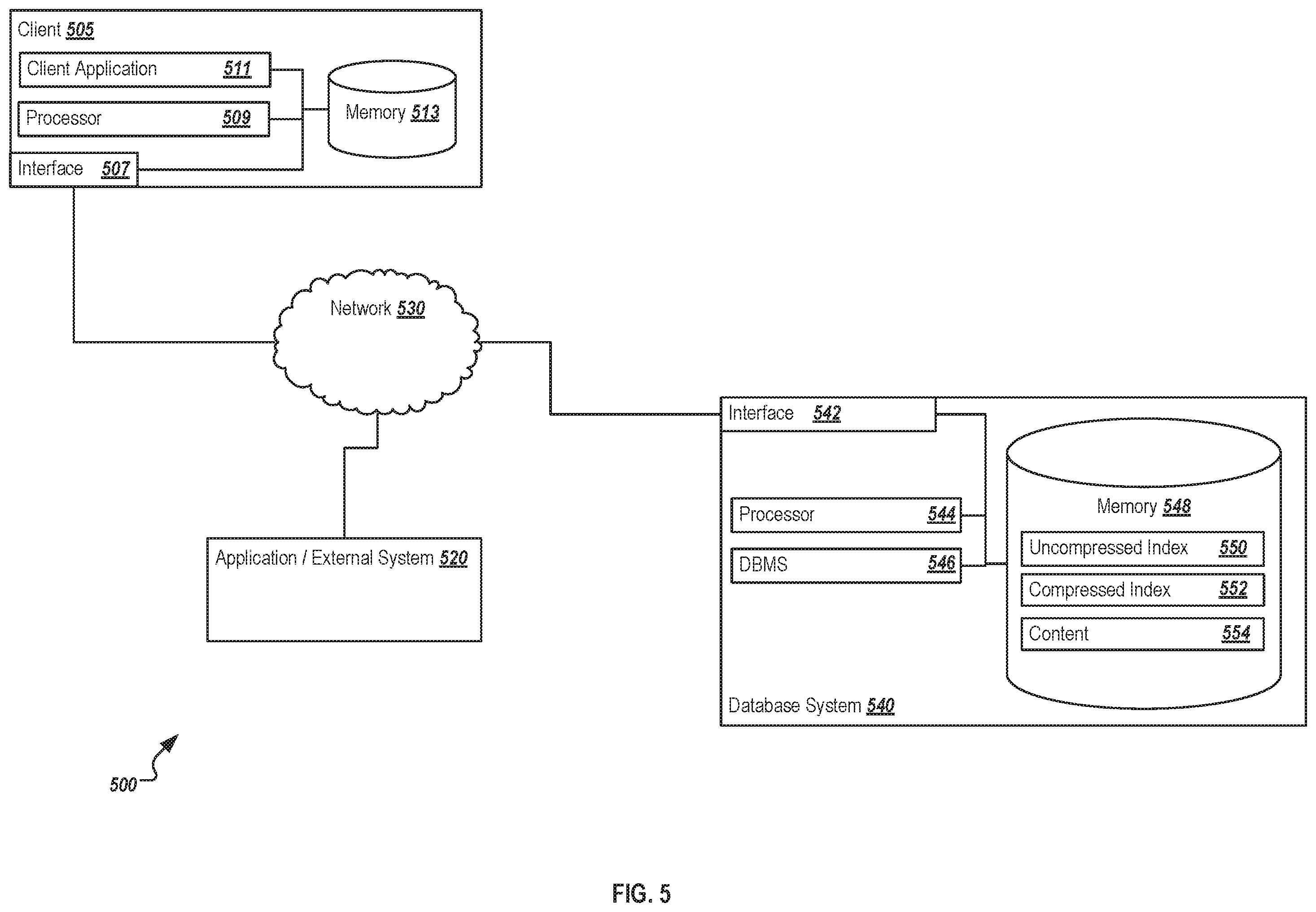 Patent US12353431 Figure 5 – Index compression using reordering and self-updates