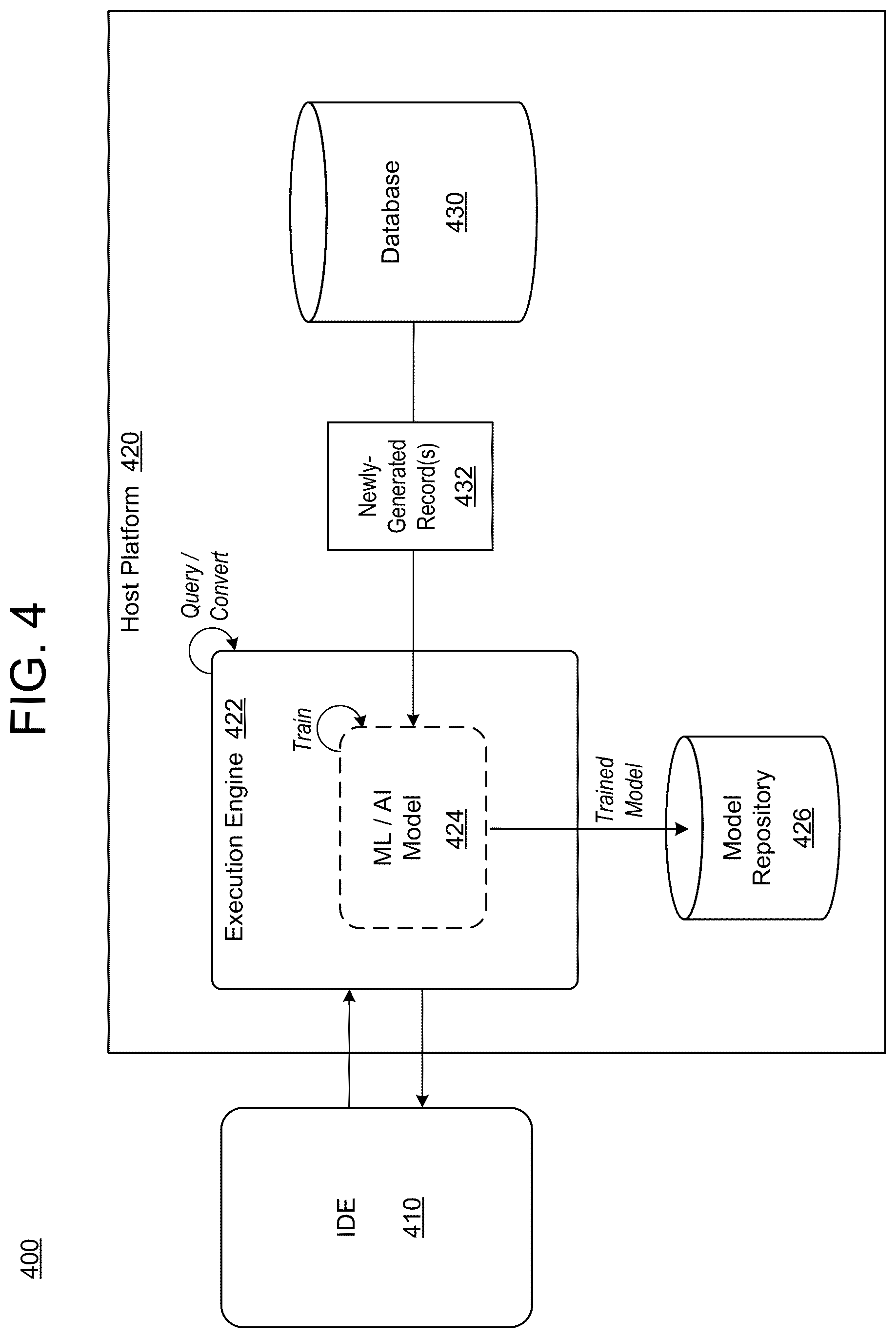 Patent US12353432 Figure 10 – Data generation process for multi-variable data