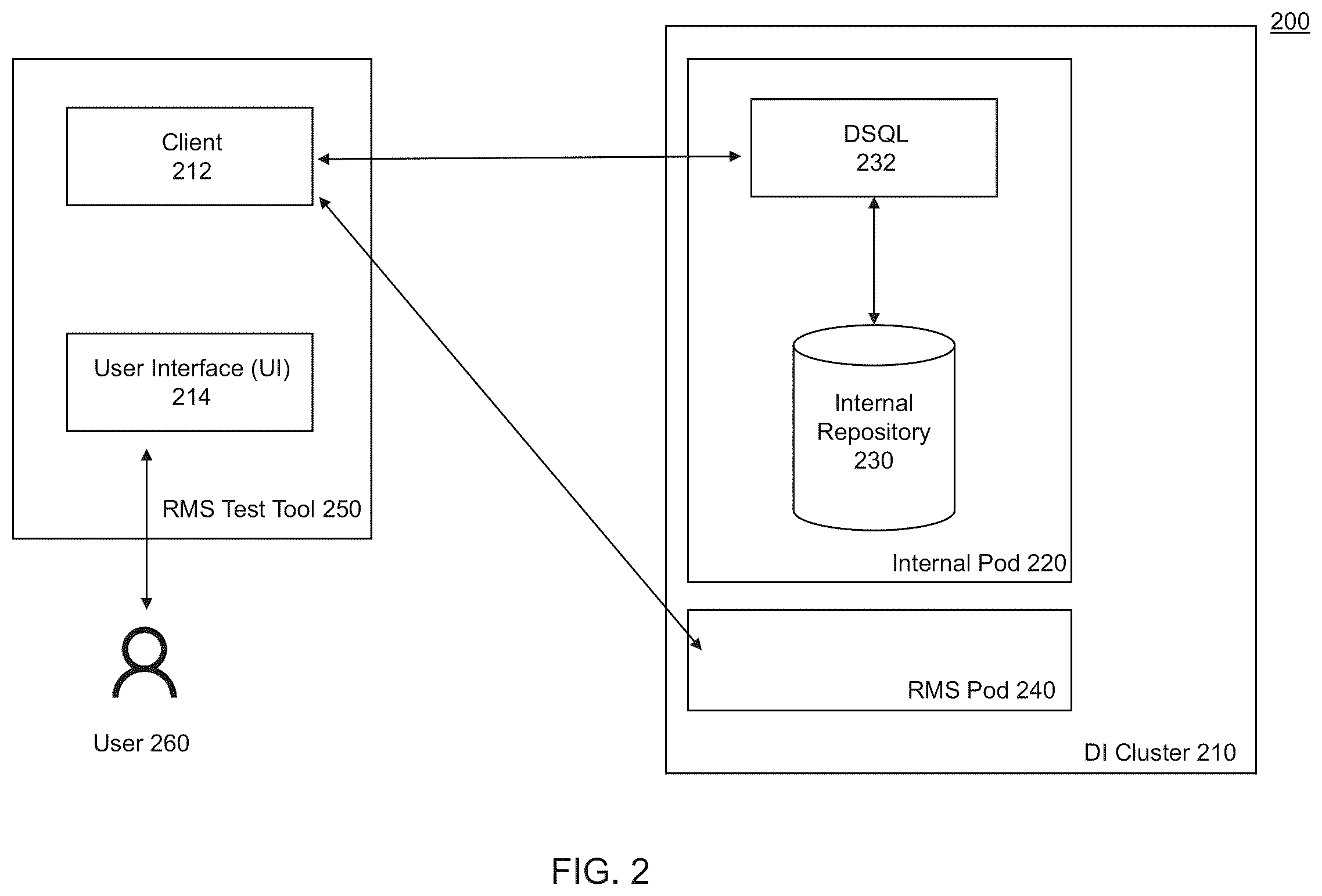 Patent US12353433 Figure 2 – Extraction from an internal repository for replication management system in a data intelligence