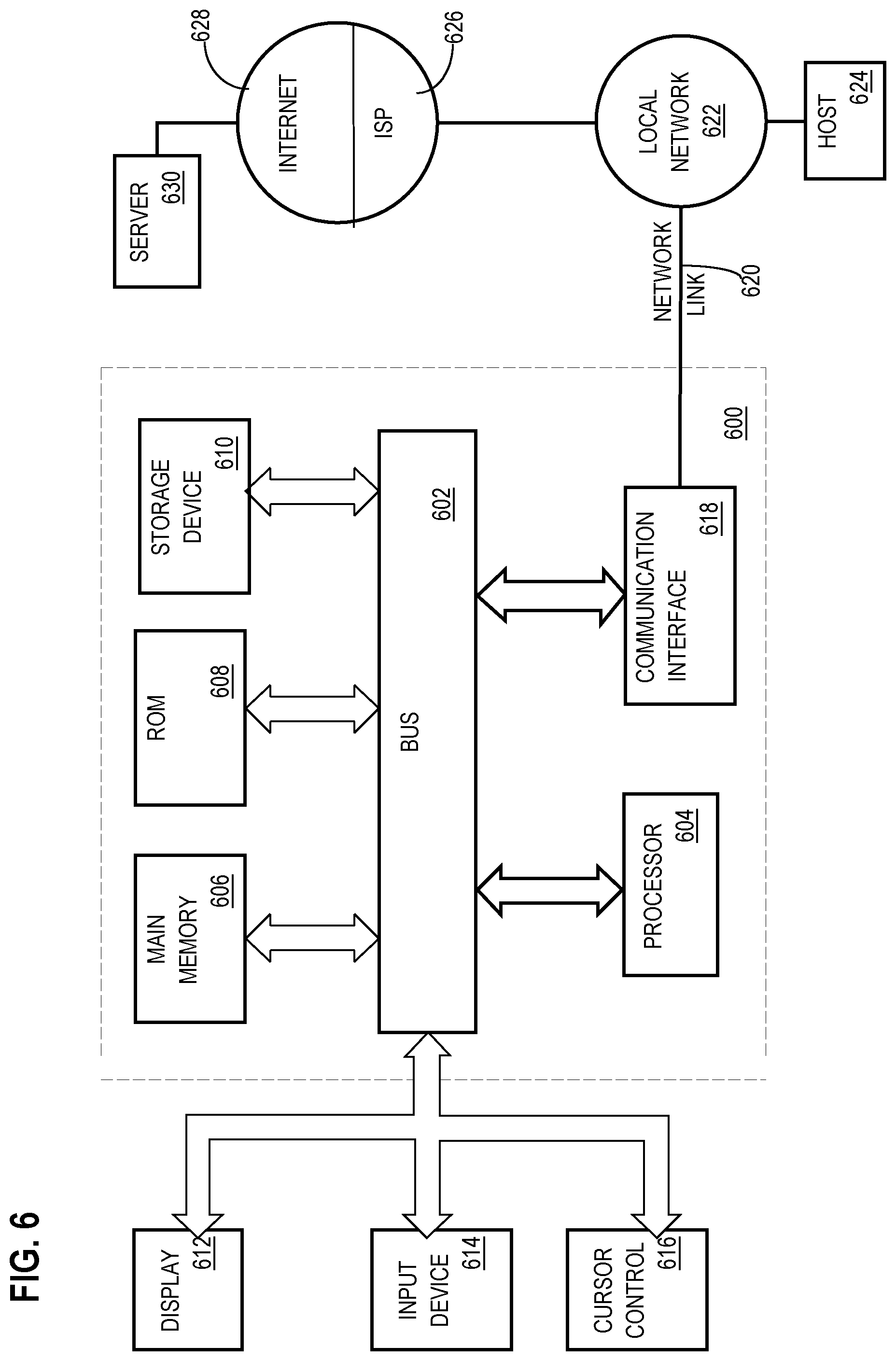 Patent US12353434 Figure 6 – Data guard at PDB (pluggable database) level