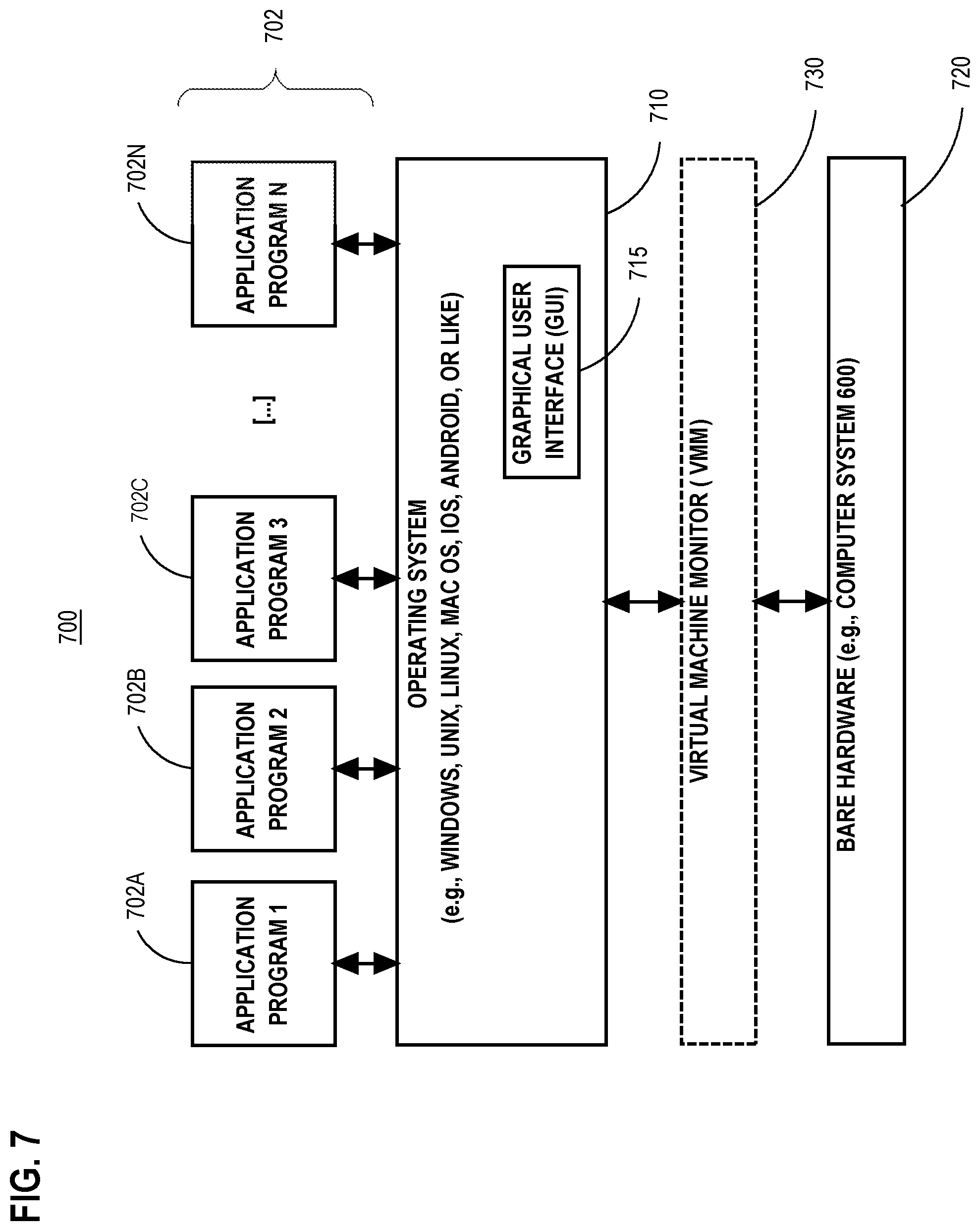Patent US12353434 Figure 7 – Data guard at PDB (pluggable database) level