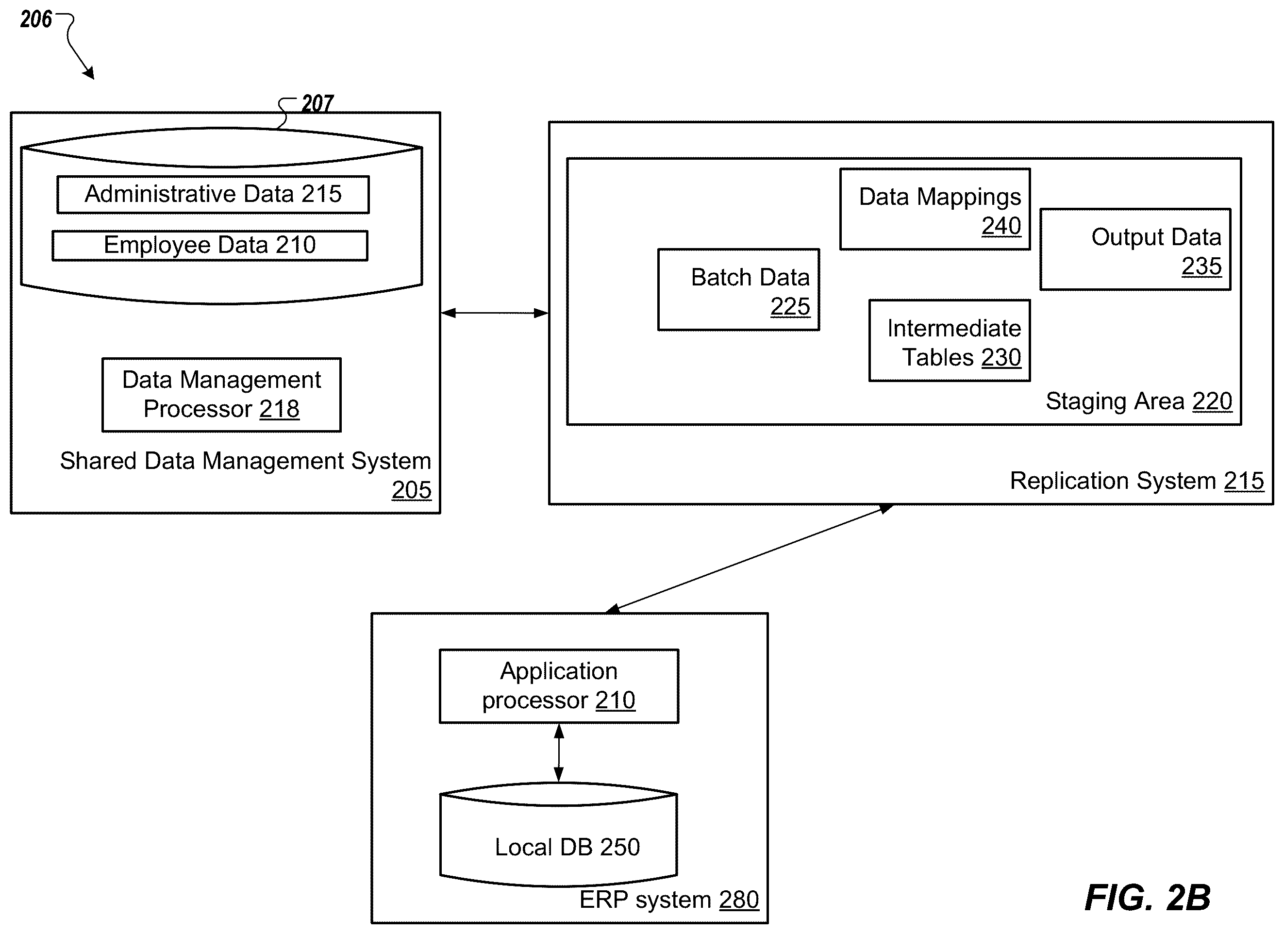 Patent US12353435 Figure 3 – Data processing during data replication