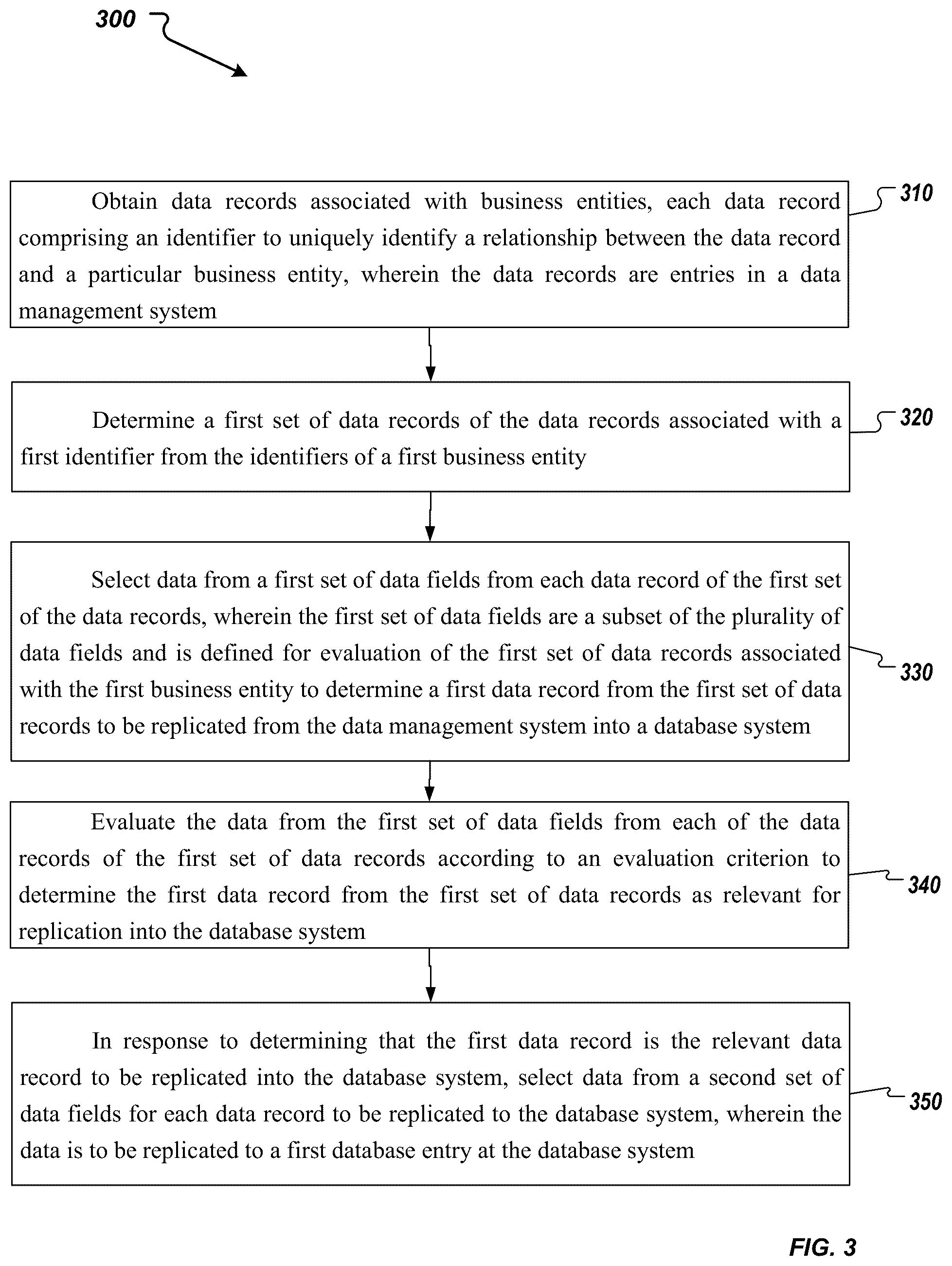 Patent US12353435 Figure 4 – Data processing during data replication