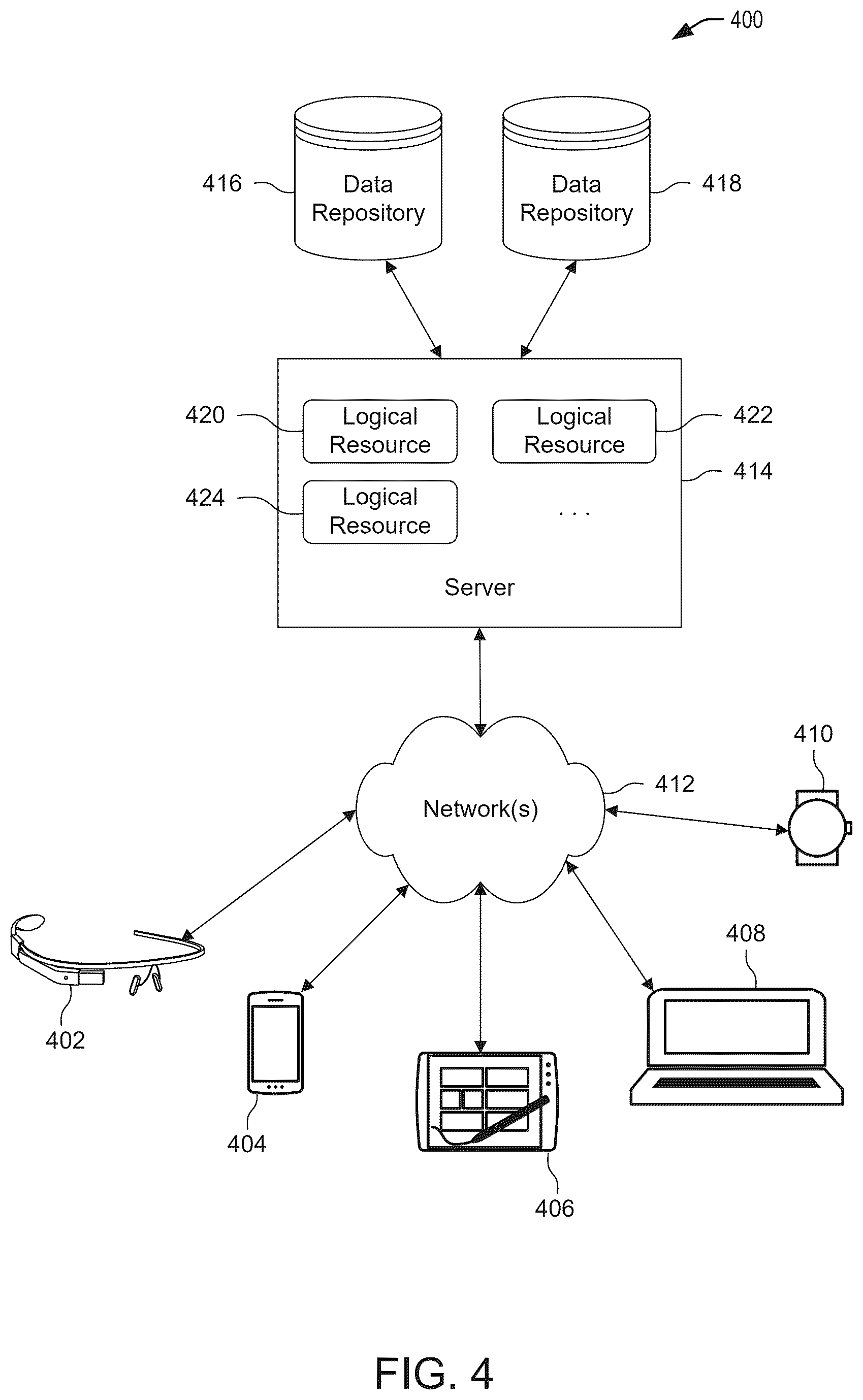 Patent US12353436 Figure 10 – Rules driven application synchronization by automatically detecting different template nodes for different synchronization targets