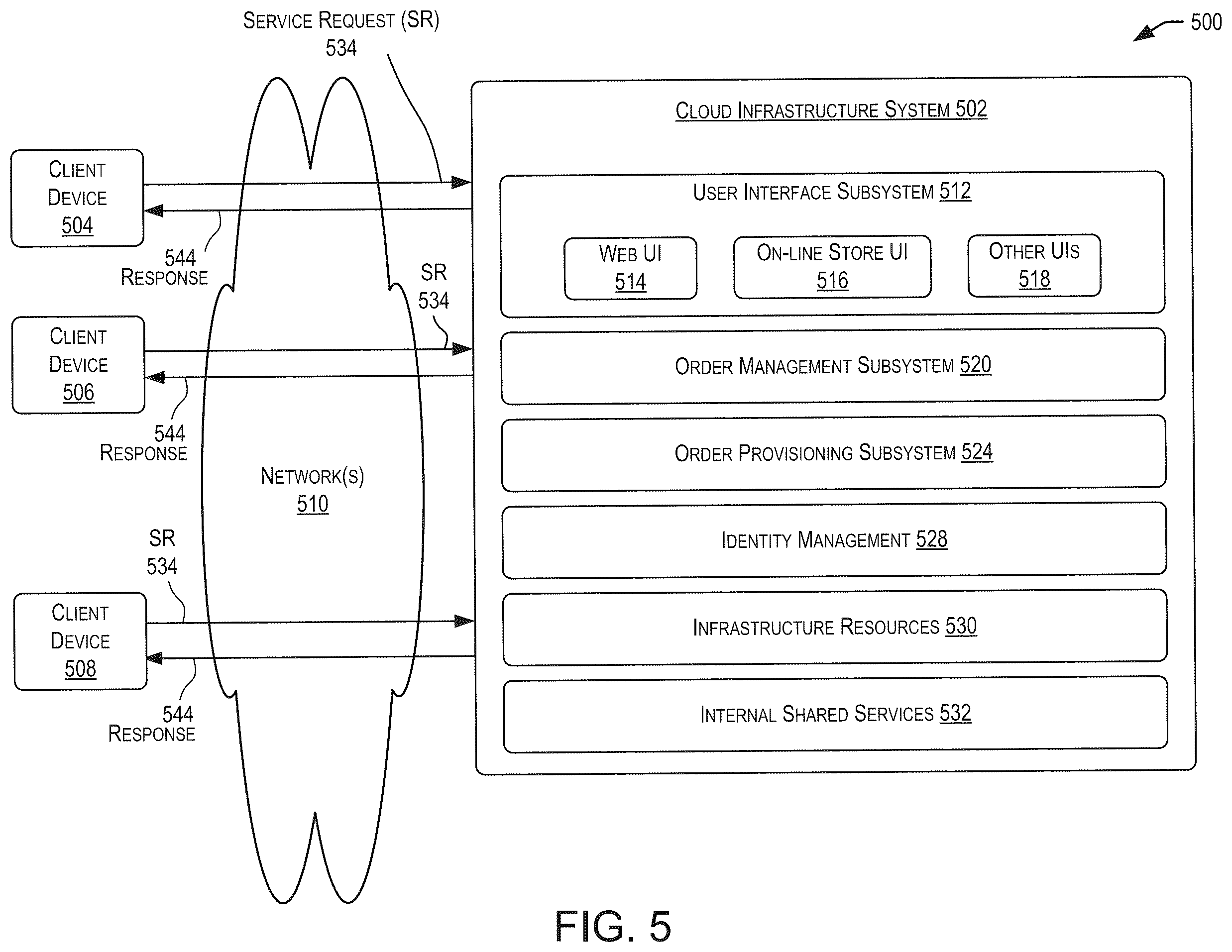 Patent US12353436 Figure 11 – Rules driven application synchronization by automatically detecting different template nodes for different synchronization targets