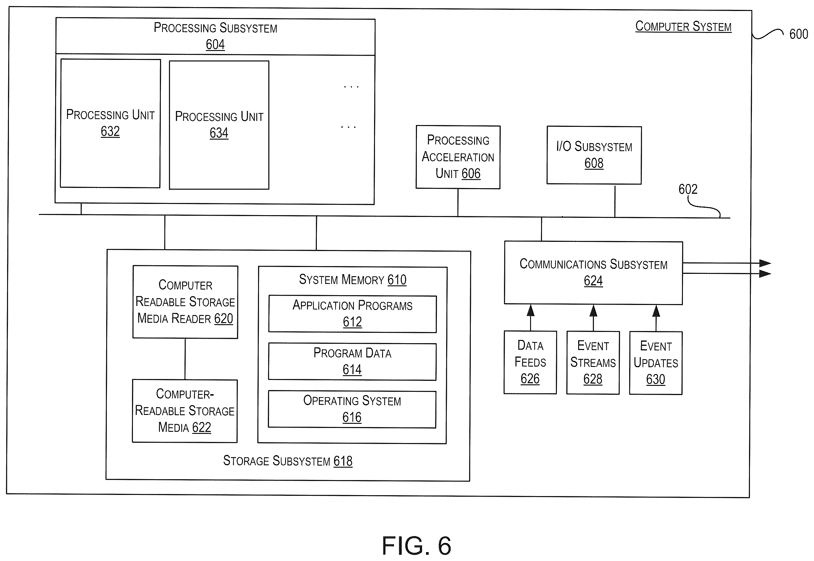 Patent US12353436 Figure 12 – Rules driven application synchronization by automatically detecting different template nodes for different synchronization targets