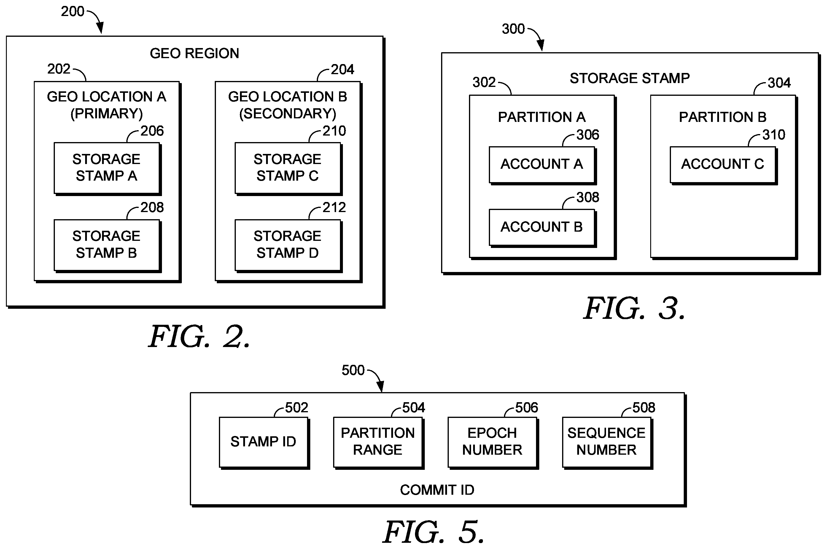 Patent US12353437 Figure 2 – Synchronous replication in a distributed storage environment