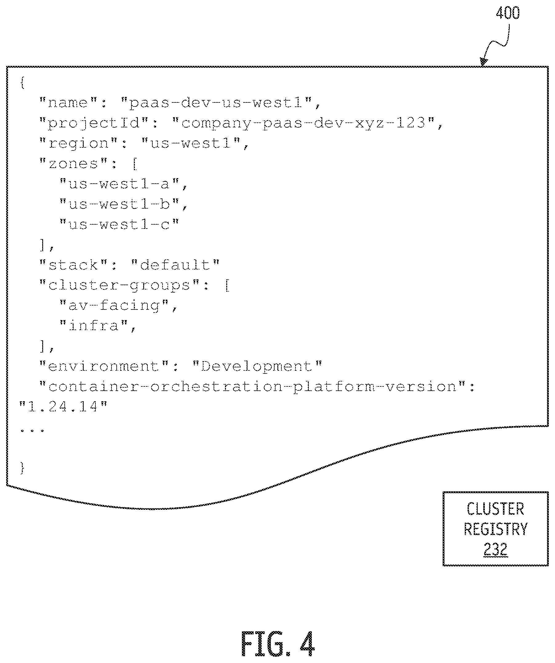 Patent US12353439 Figure 4 – Deployment to cluster groups across multiple regions