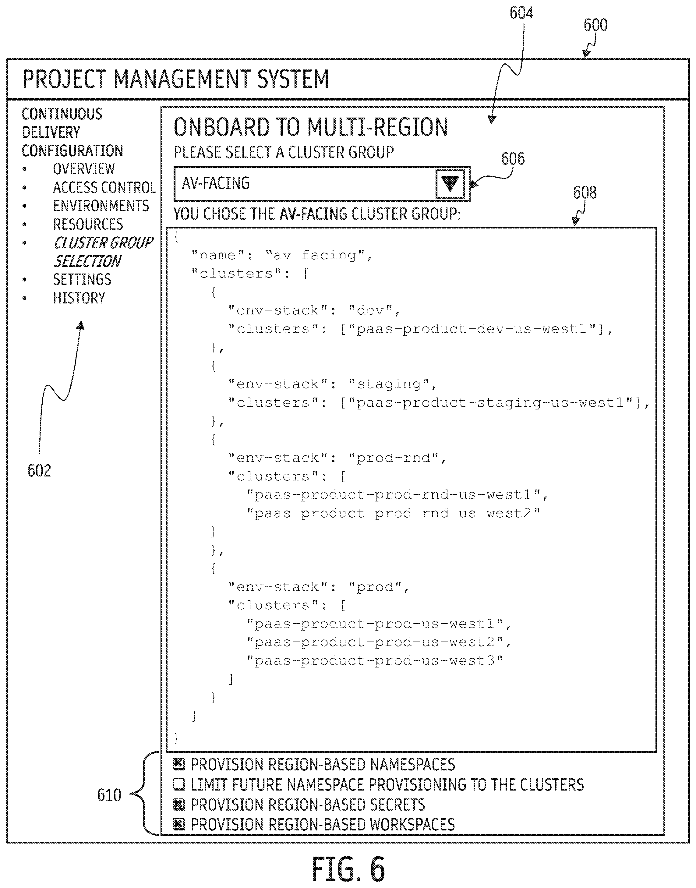 Patent US12353439 Figure 6 – Deployment to cluster groups across multiple regions