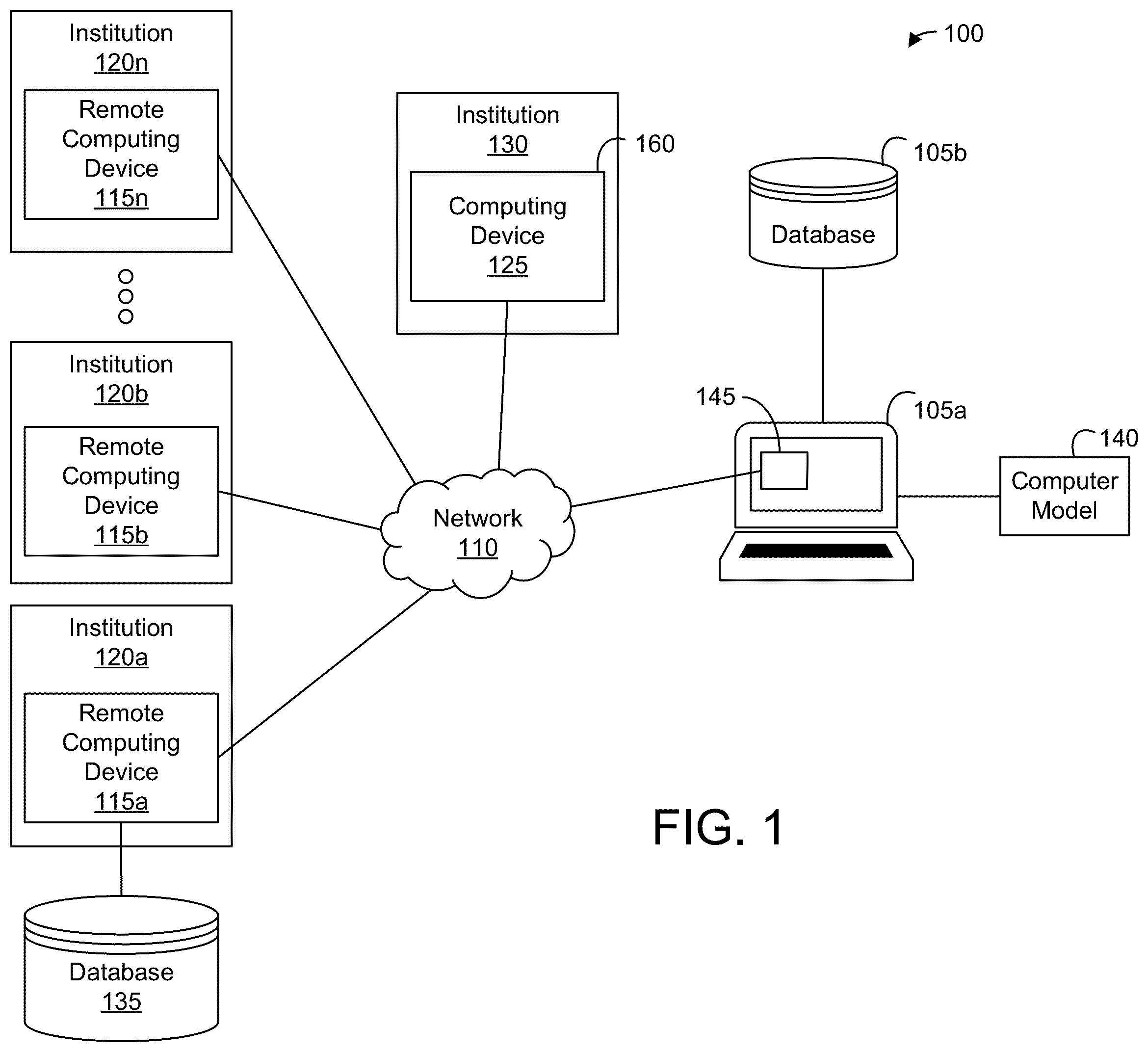 Patent US12353440 — Systems and methods for account classification using a middleware system architecture — Figure 1
