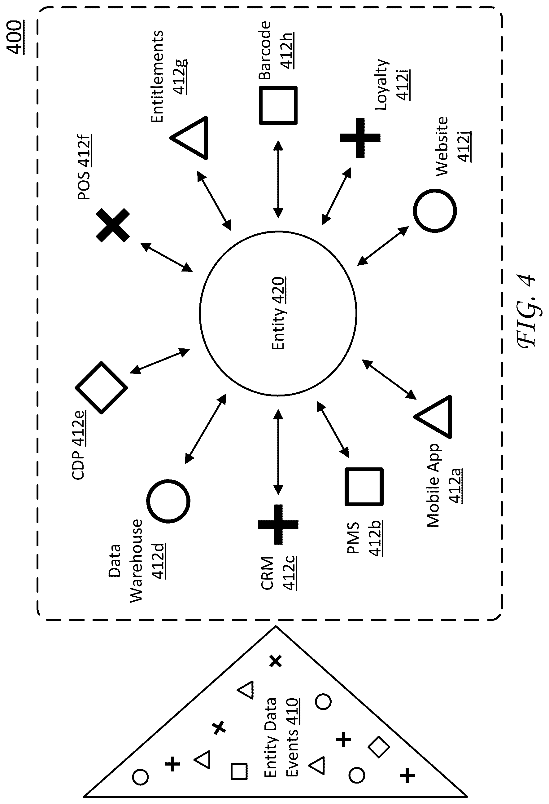 Patent US12353441 Figure 4 – Systems and methods for machine-learning based entity resolution