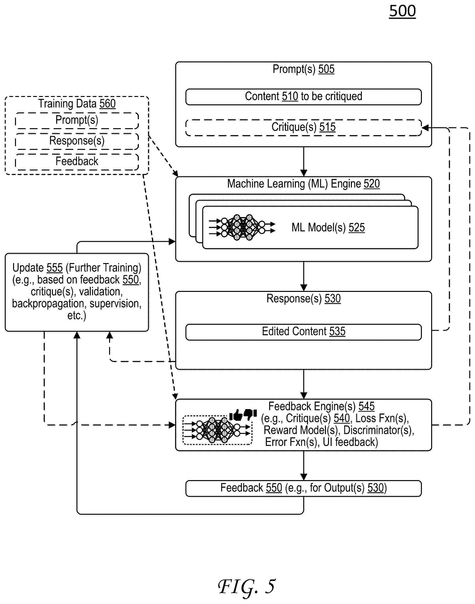 Patent US12353441 Figure 5 – Systems and methods for machine-learning based entity resolution