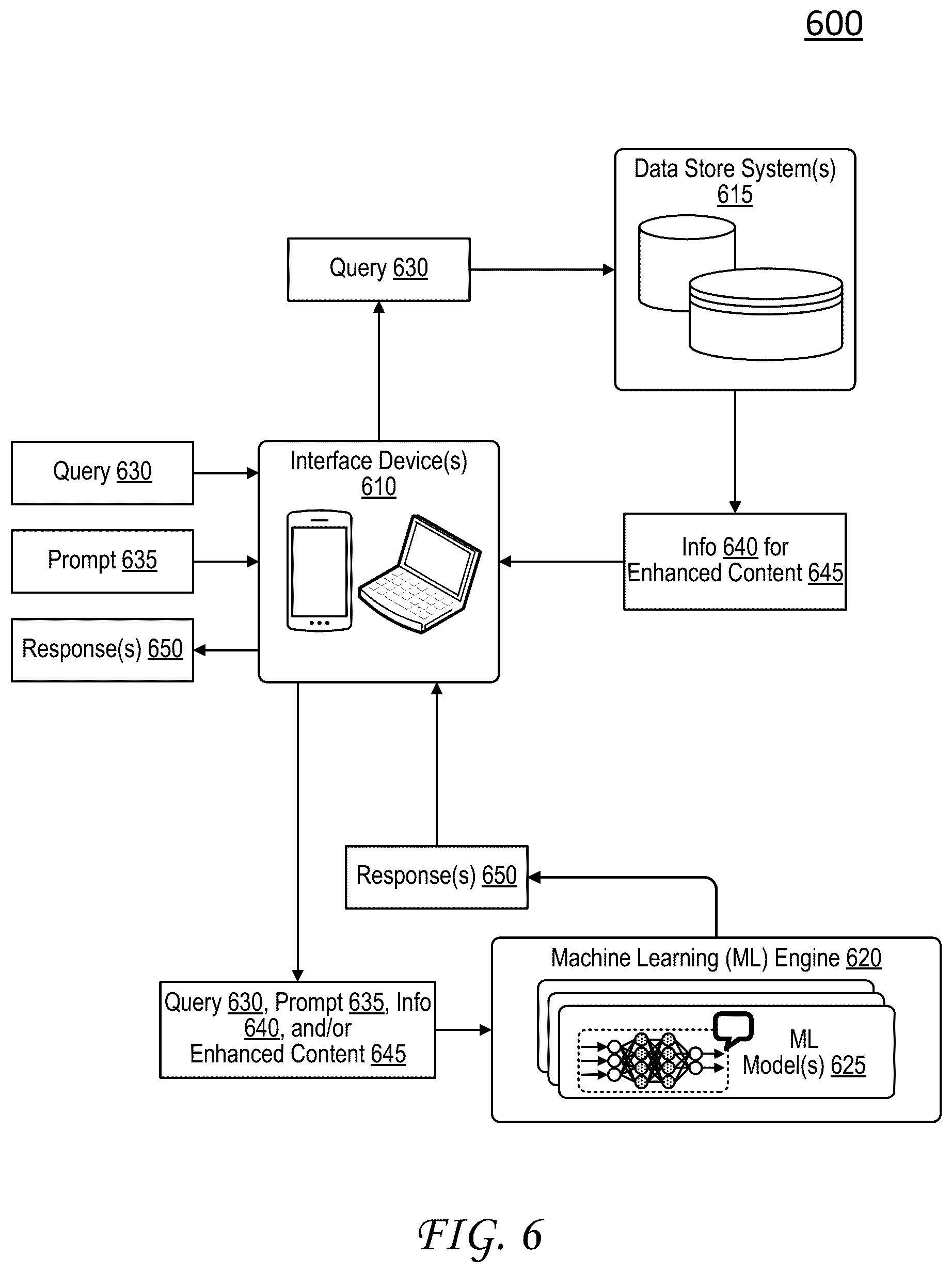 Patent US12353441 Figure 6 – Systems and methods for machine-learning based entity resolution