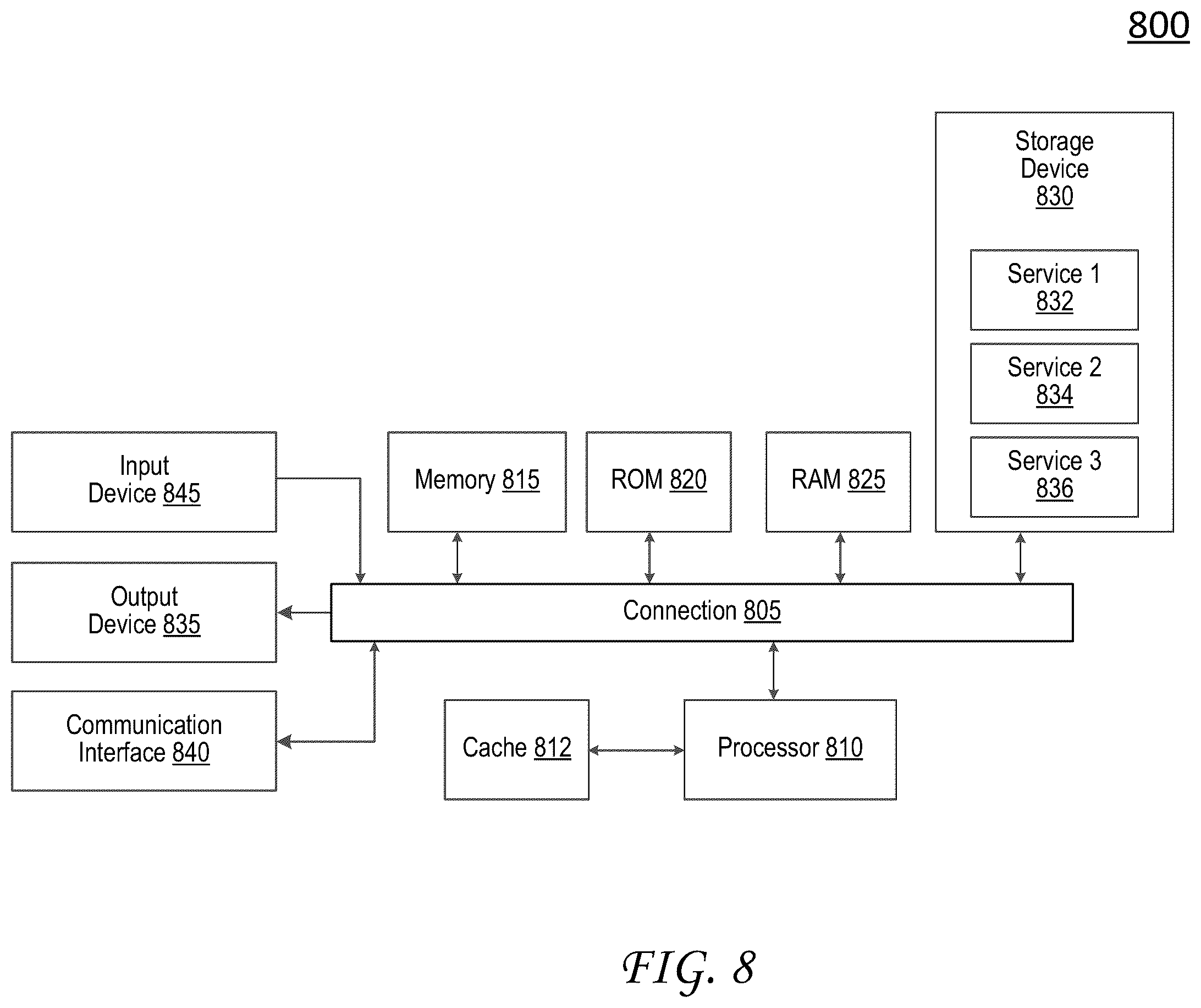 Patent US12353441 Figure 8 – Systems and methods for machine-learning based entity resolution