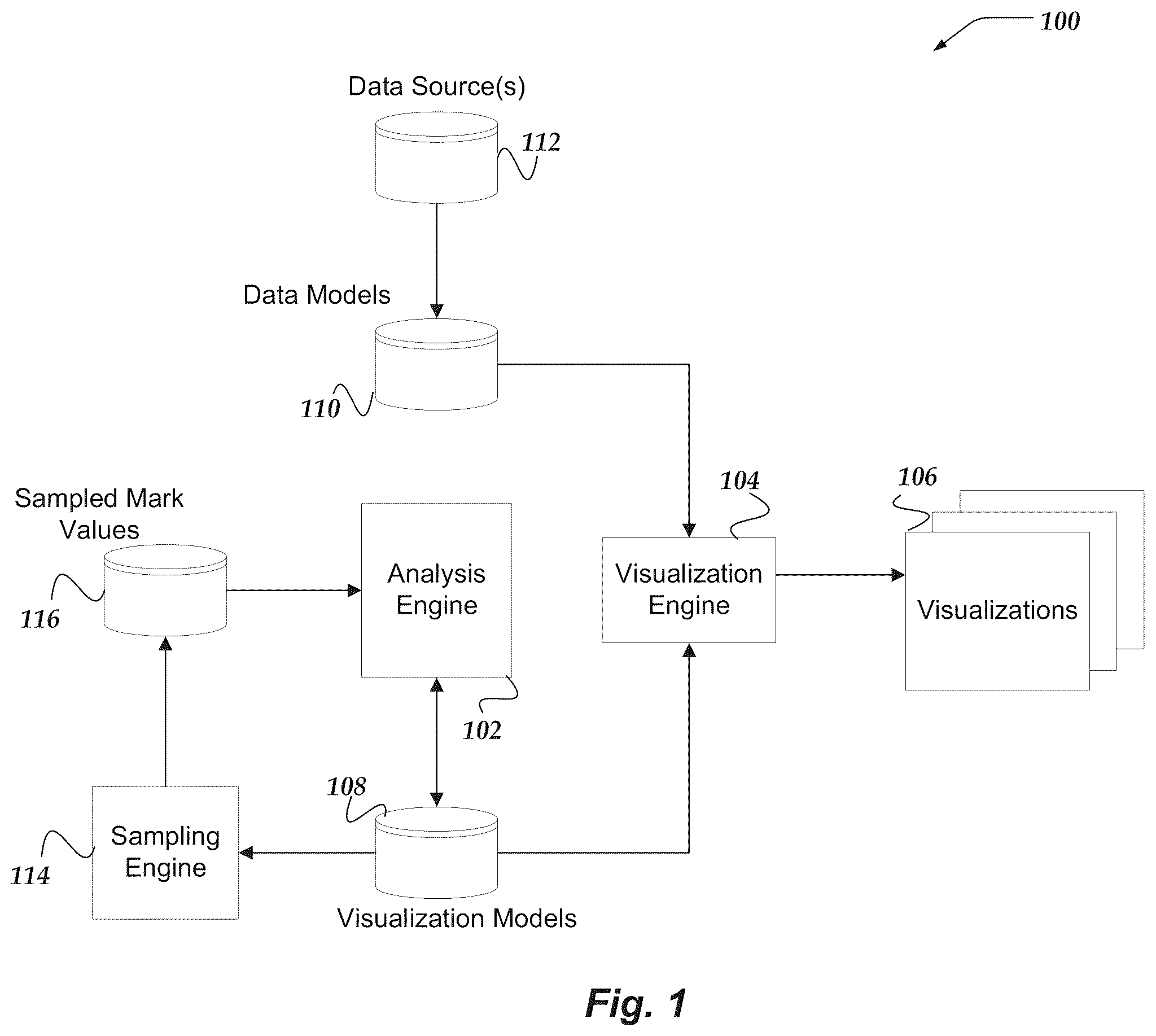 Patent US12353442 — Detecting anomalies in visualizations — Figure 1