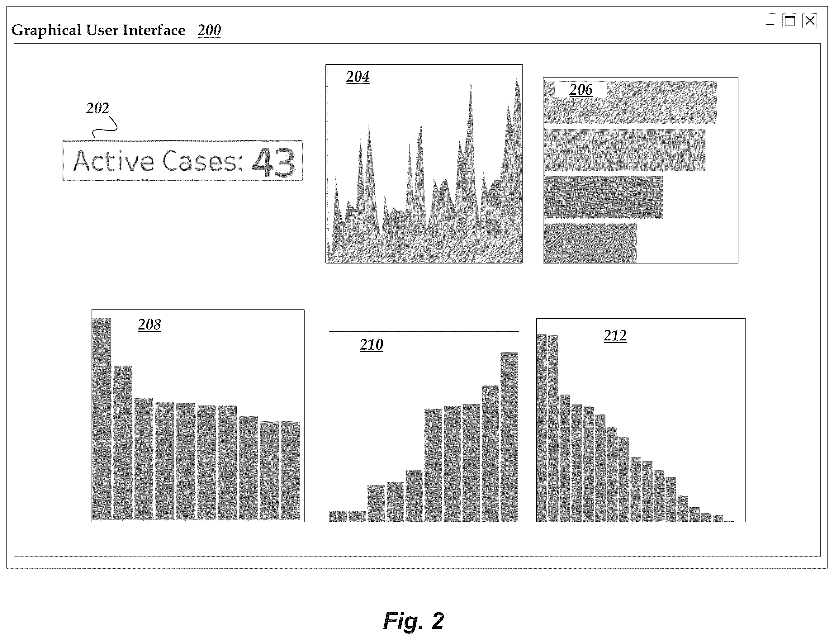 Patent US12353442 Figure 2 – Detecting anomalies in visualizations