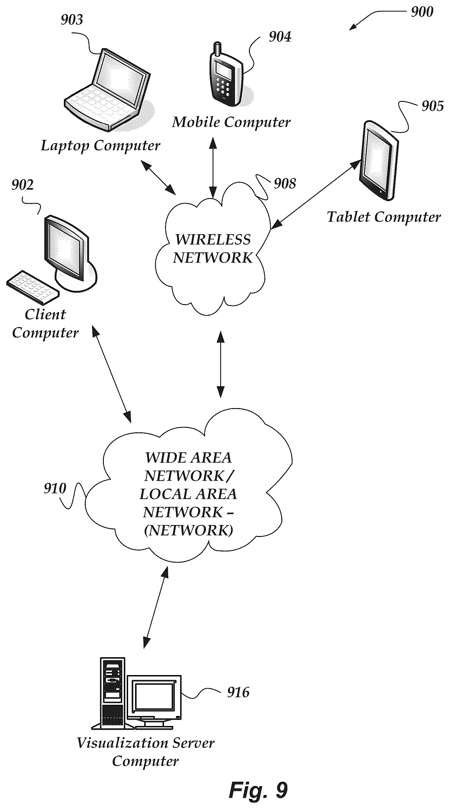 Patent US12353442 Figure 9 – Detecting anomalies in visualizations
