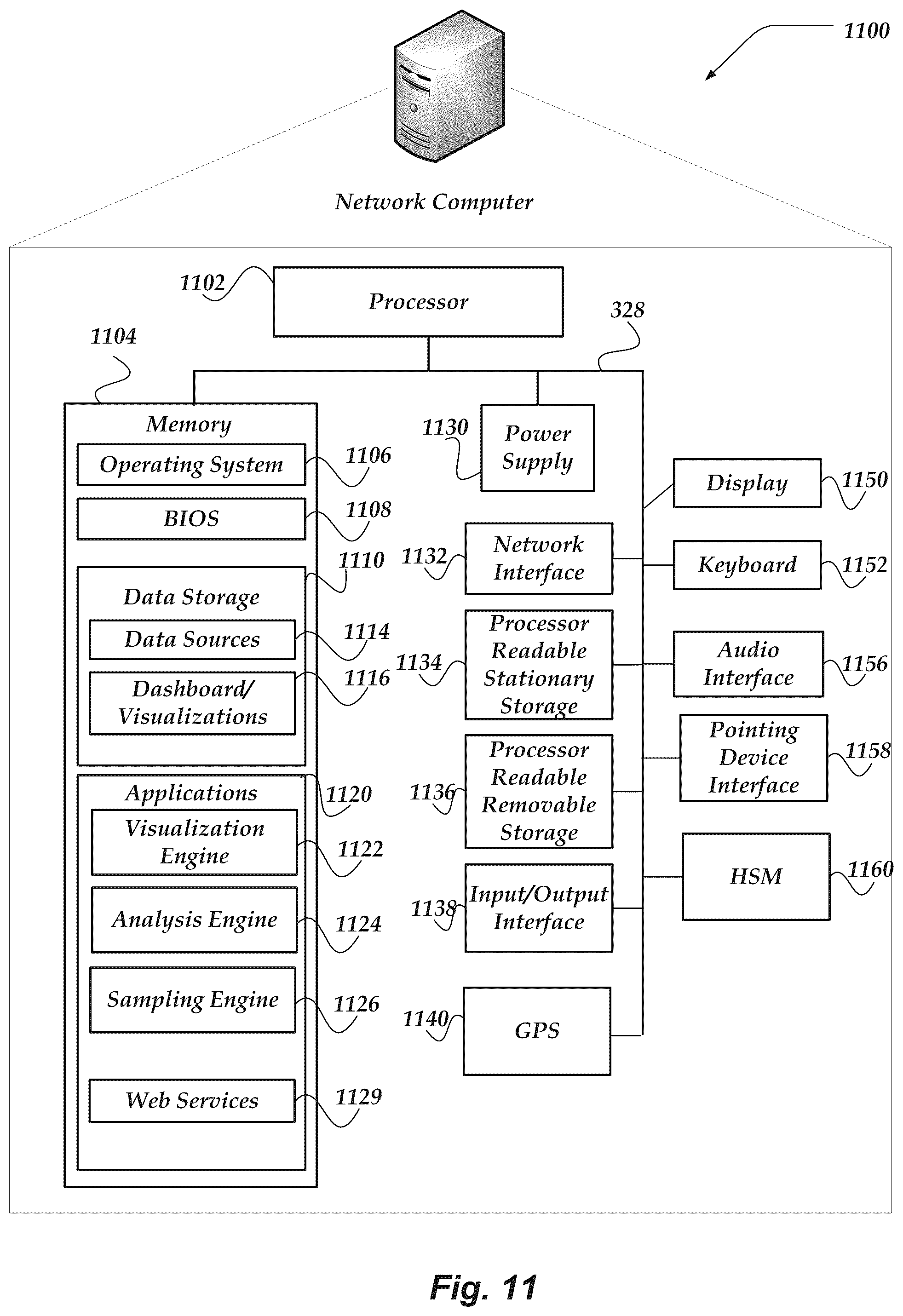 Patent US12353442 Figure 11 – Detecting anomalies in visualizations