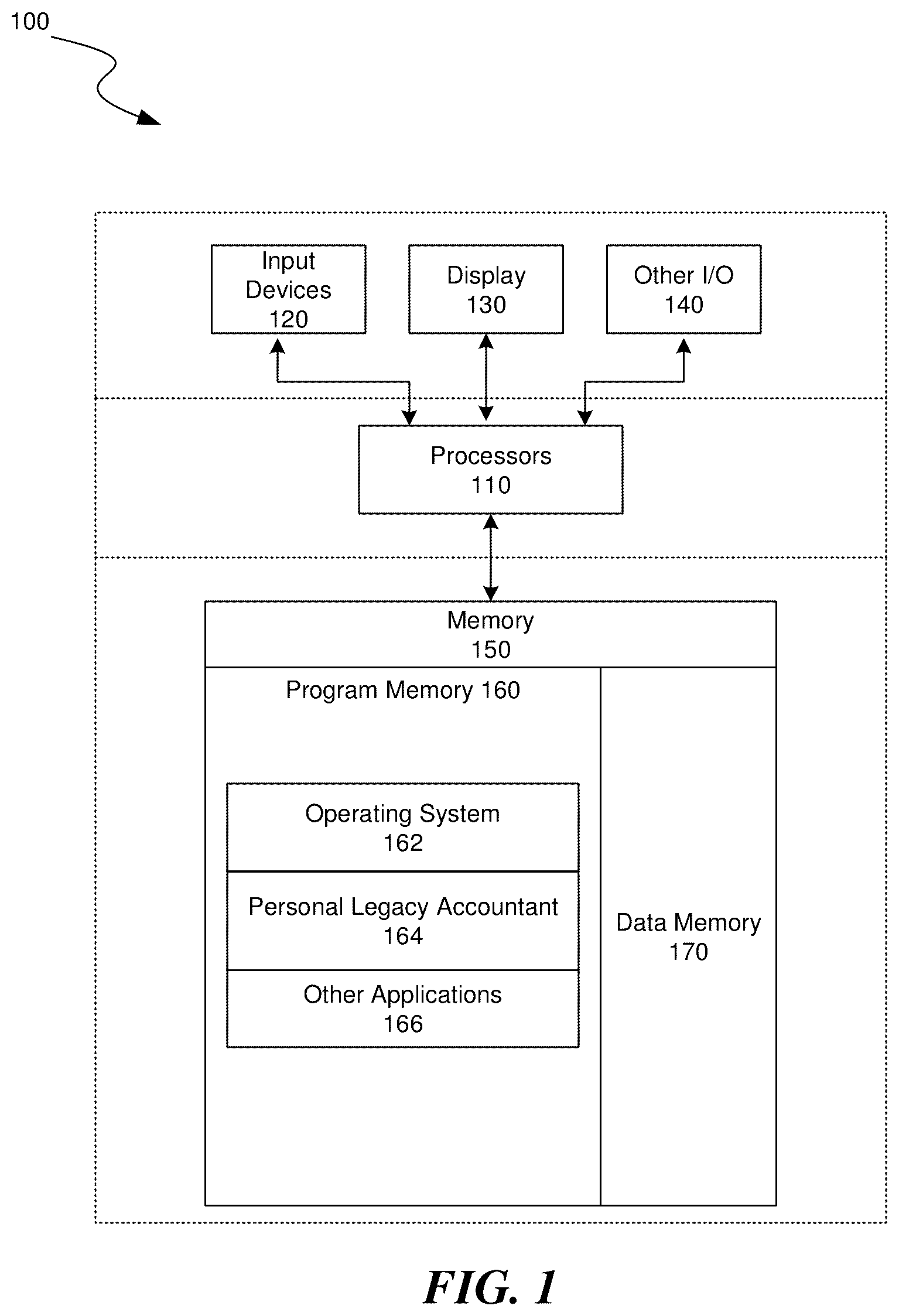 Patent US12353443 — Personal legacy accounting and remembrance — Figure 1