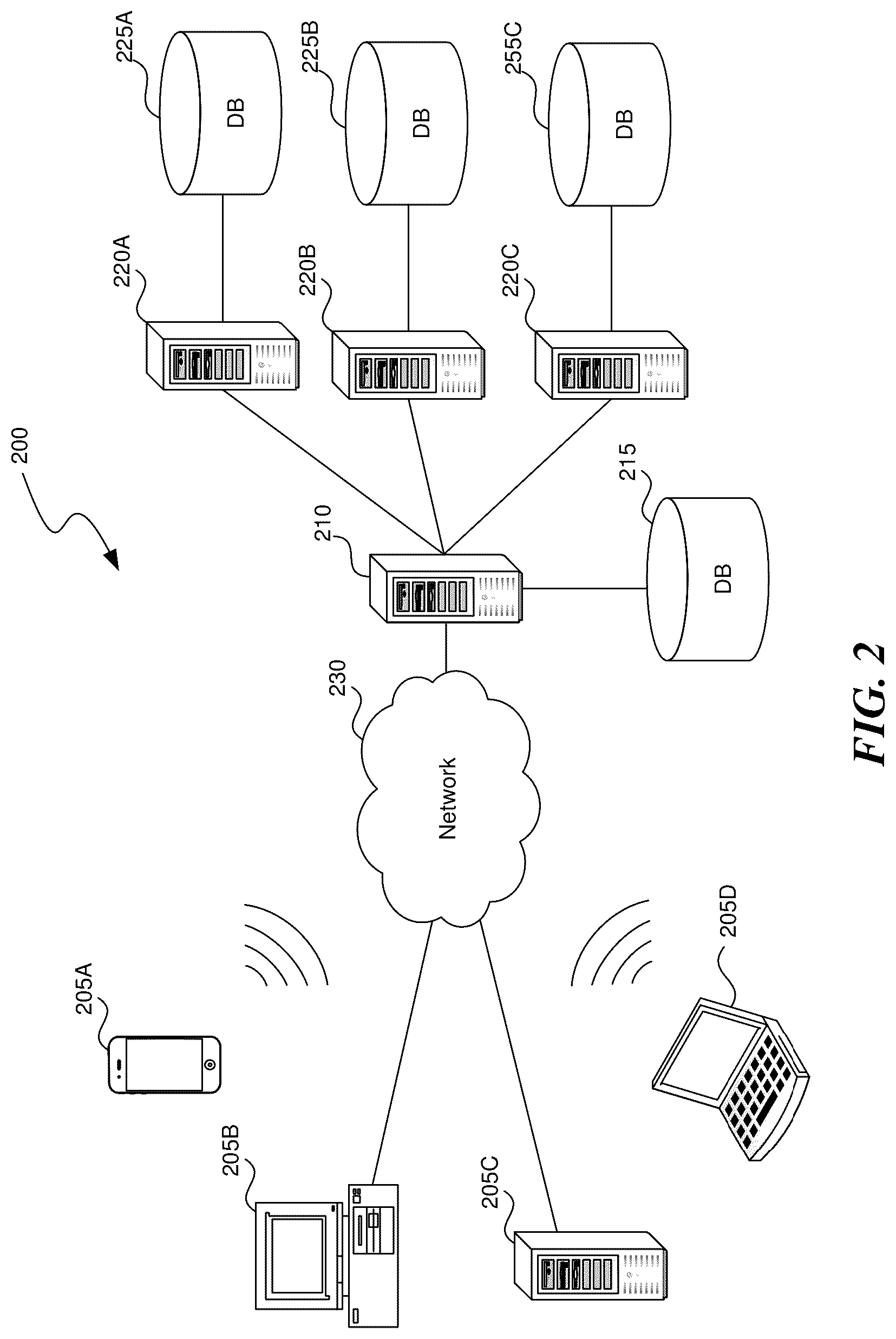 Patent US12353443 Figure 2 – Personal legacy accounting and remembrance