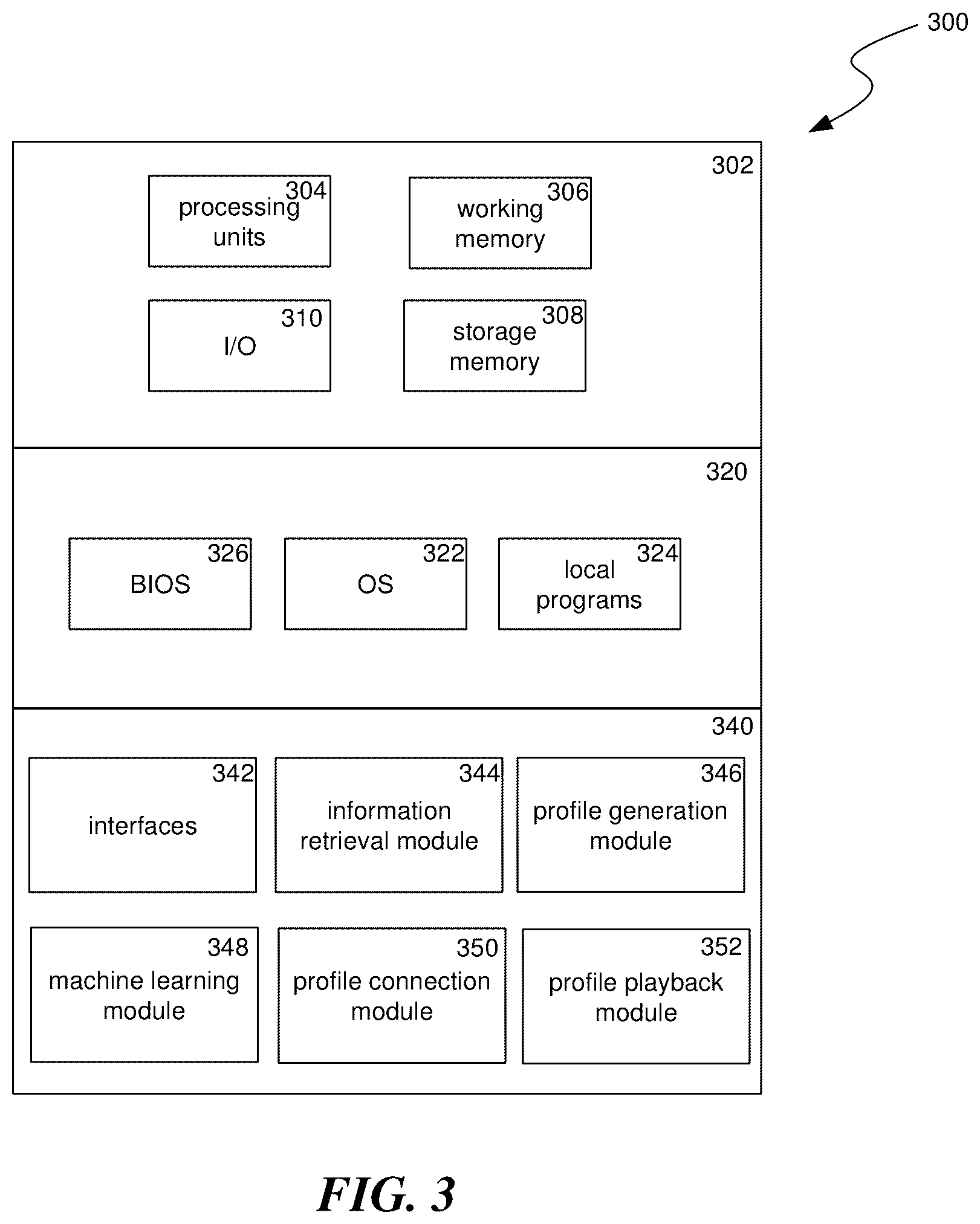 Patent US12353443 Figure 3 – Personal legacy accounting and remembrance