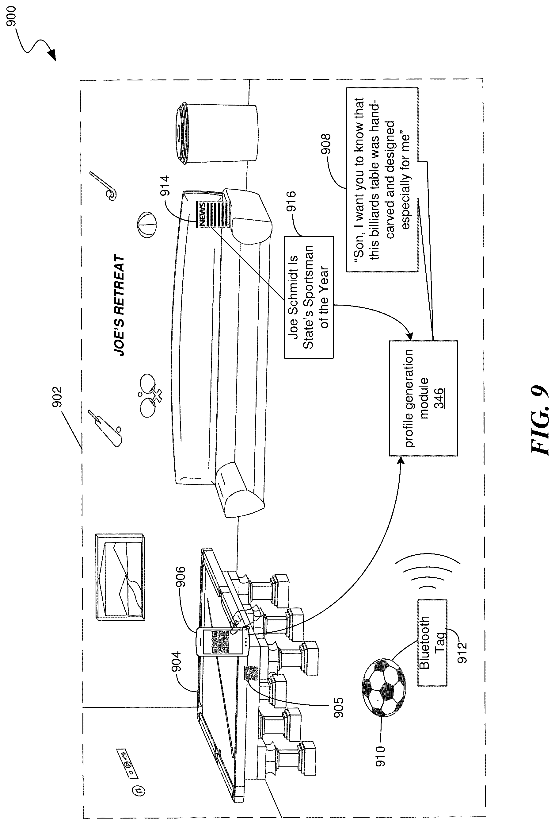 Patent US12353443 Figure 10 – Personal legacy accounting and remembrance