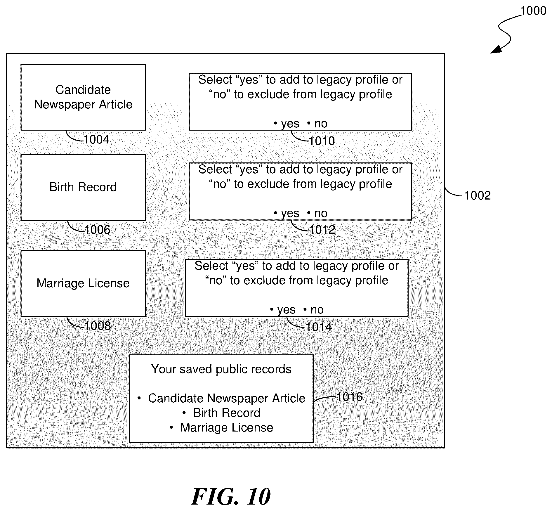 Patent US12353443 Figure 11 – Personal legacy accounting and remembrance