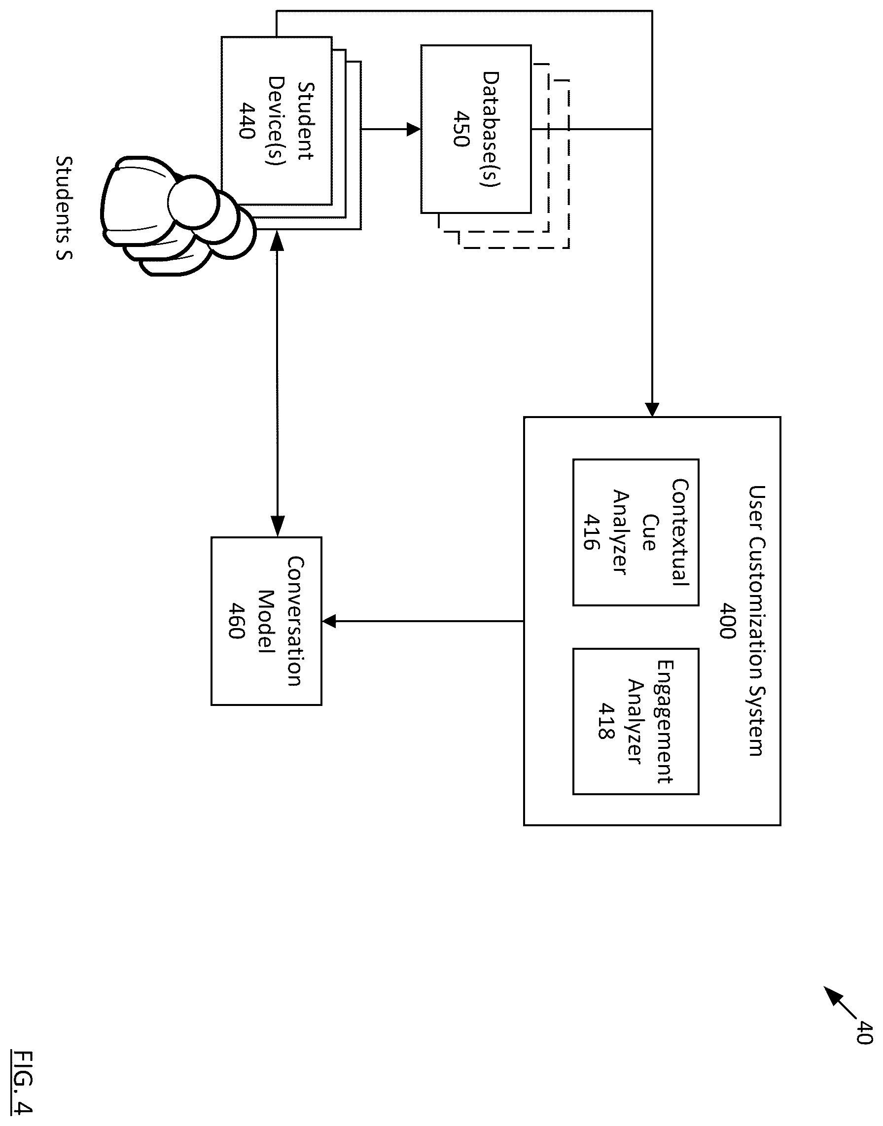 Patent US12353444 Figure 6 – Systems and methods for machine learning to assess and increase user engagement from user inputs