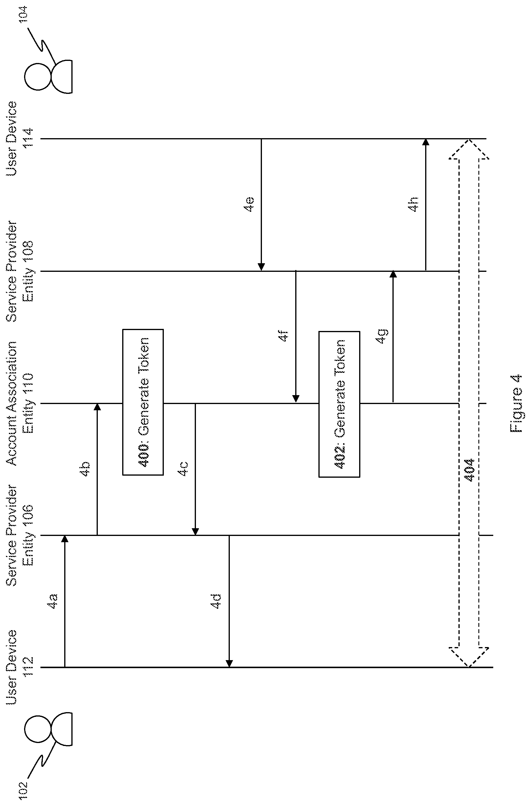Patent US12353447 Figure 4 – Account association systems and methods