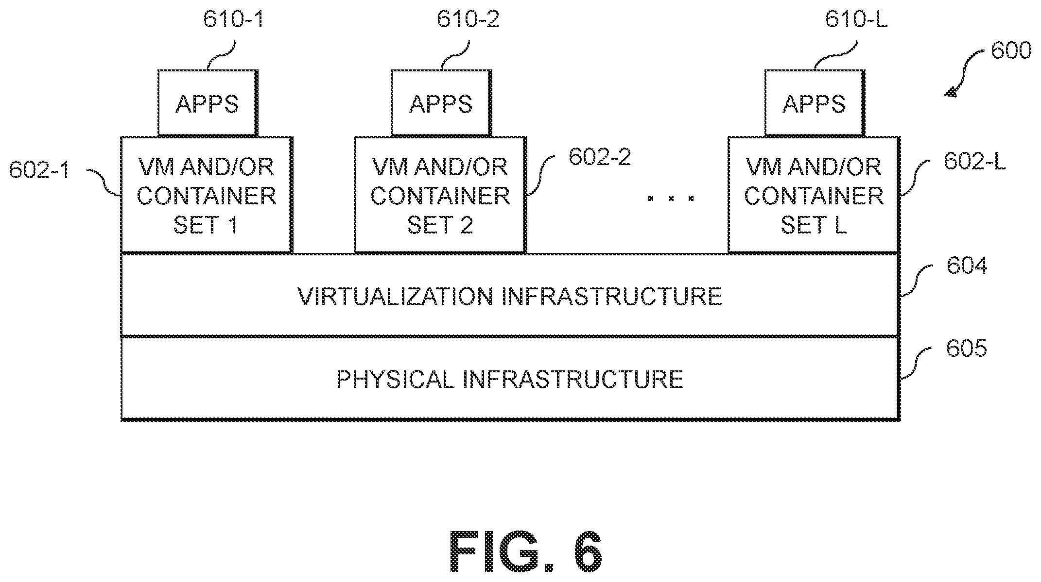 Patent US12353448 Figure 6 – Constructing and executing search queries with terms semantically similar to those of a search request