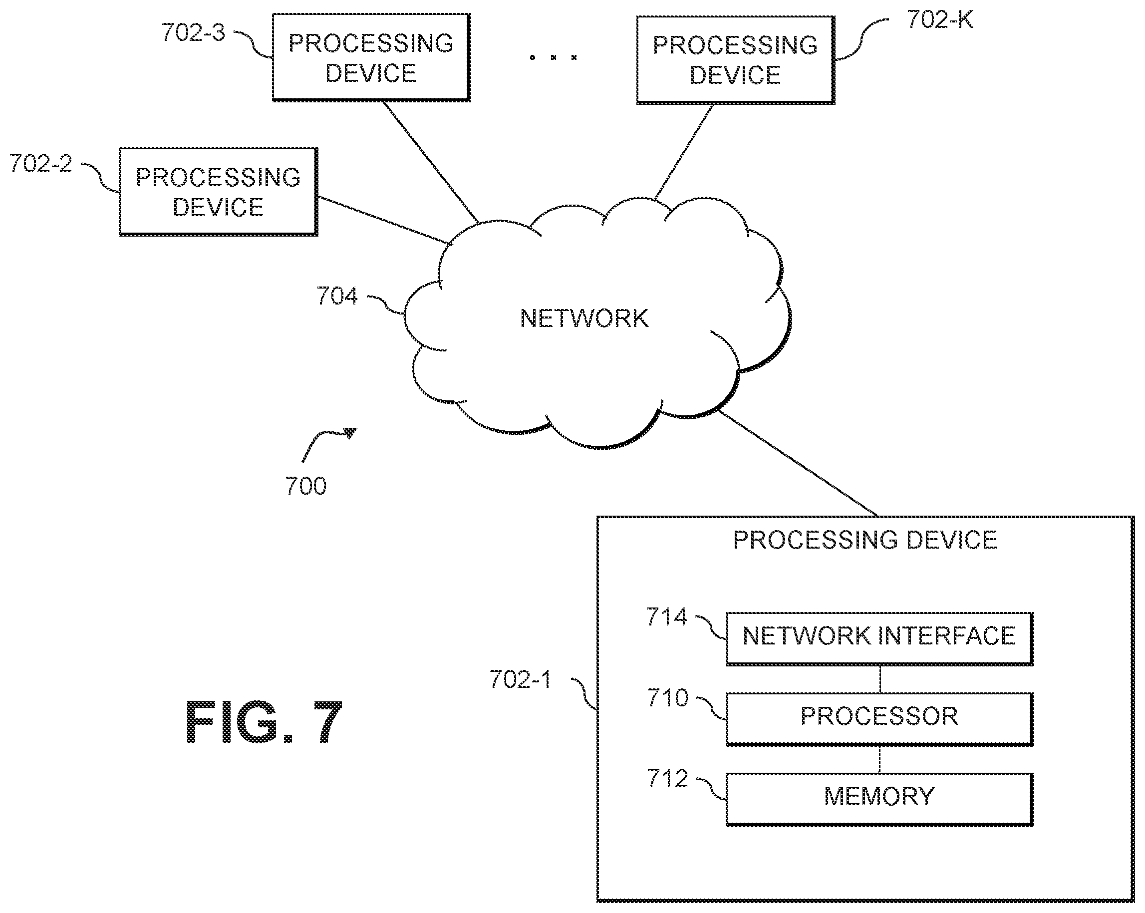 Patent US12353448 Figure 7 – Constructing and executing search queries with terms semantically similar to those of a search request
