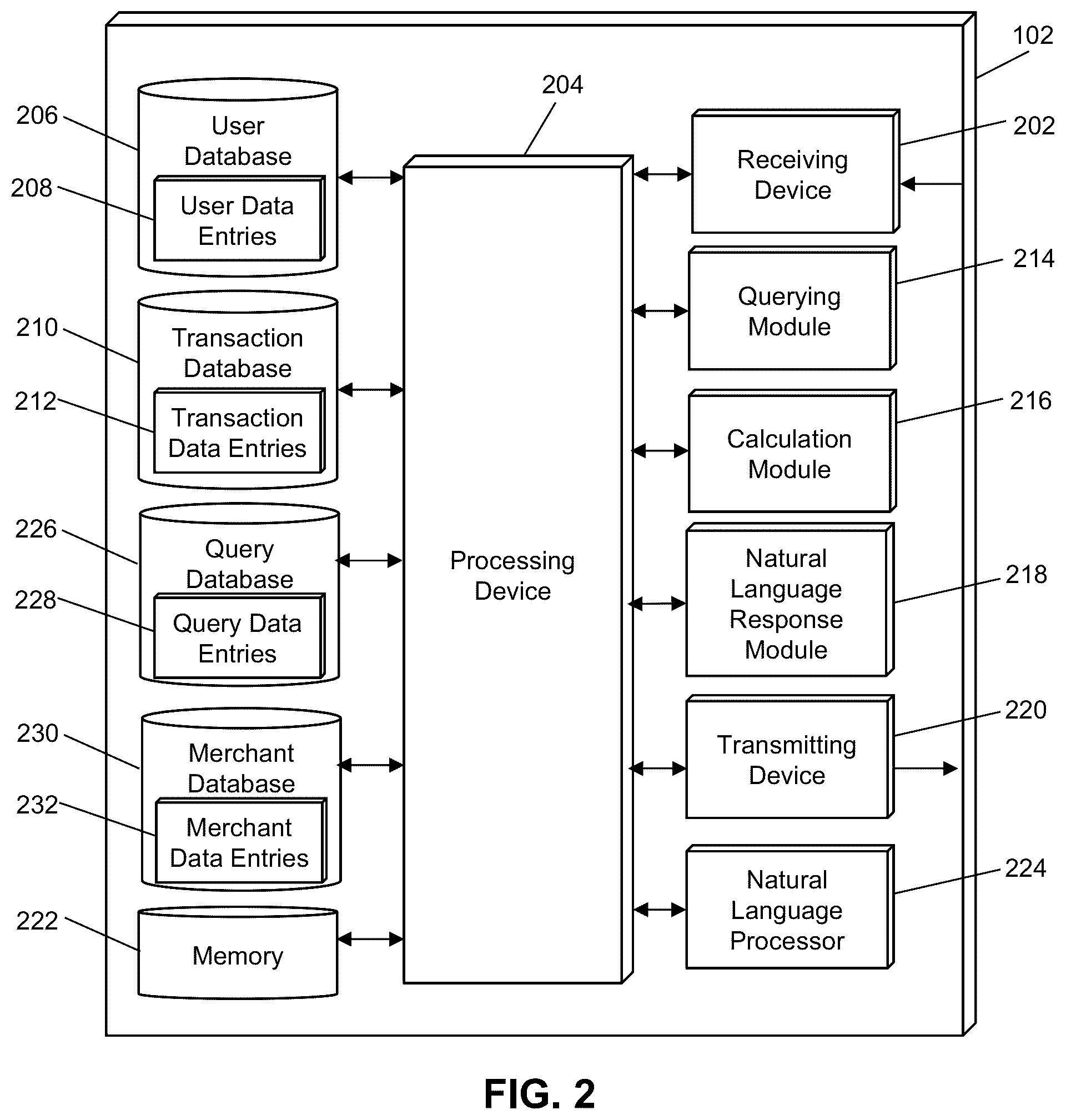 Patent US12353450 Figure 2 – Method and system for conversational input device with intelligent crowd-sourced options