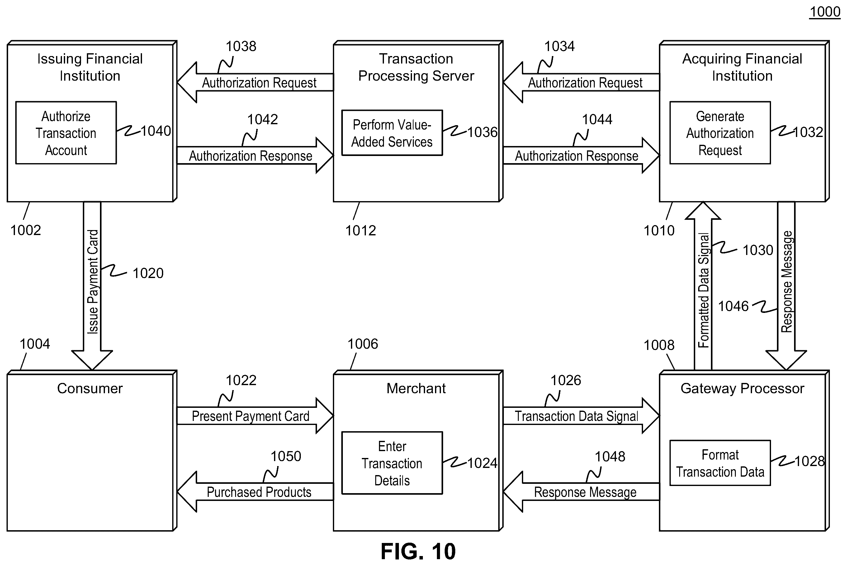 Patent US12353450 Figure 10 – Method and system for conversational input device with intelligent crowd-sourced options