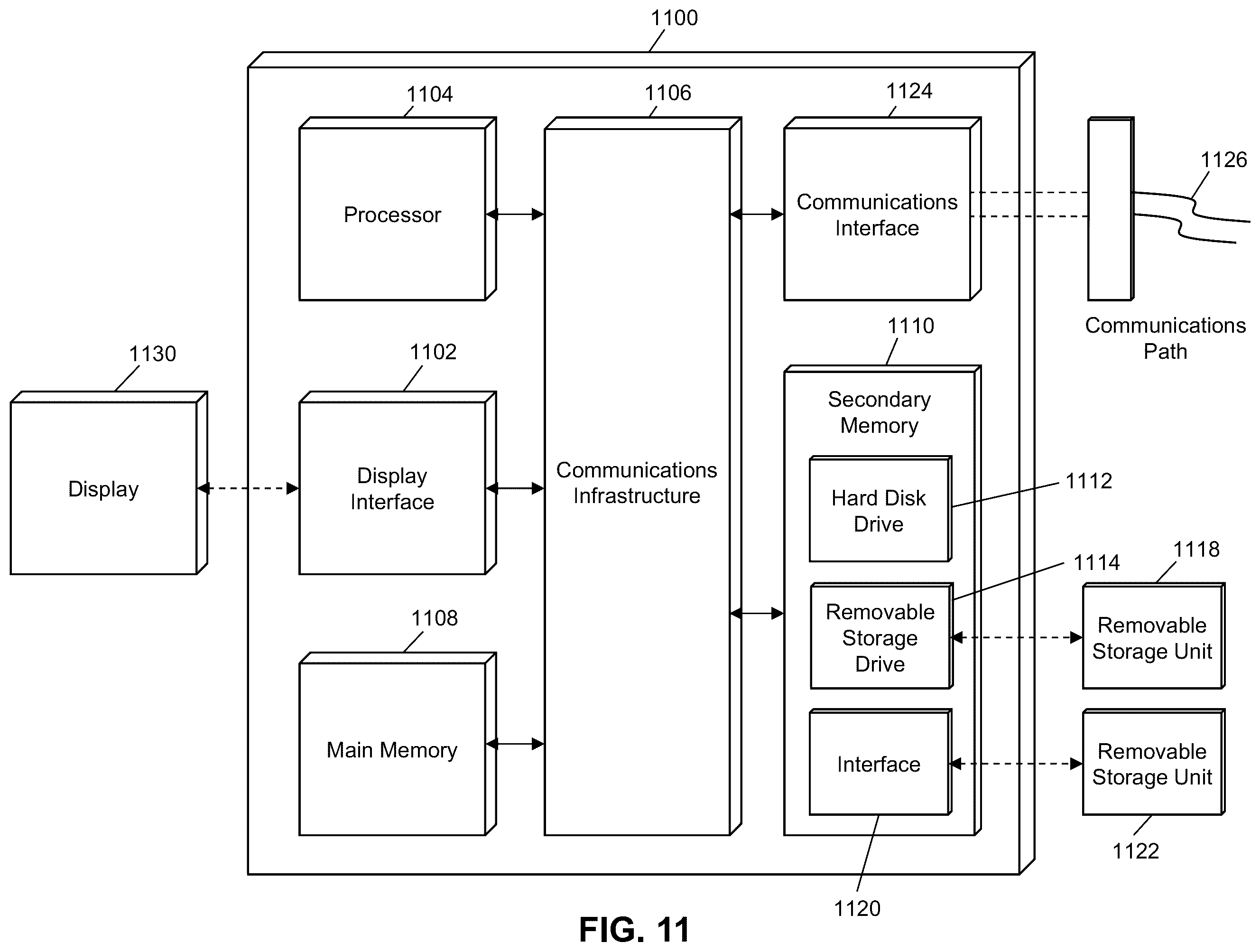 Patent US12353450 Figure 11 – Method and system for conversational input device with intelligent crowd-sourced options