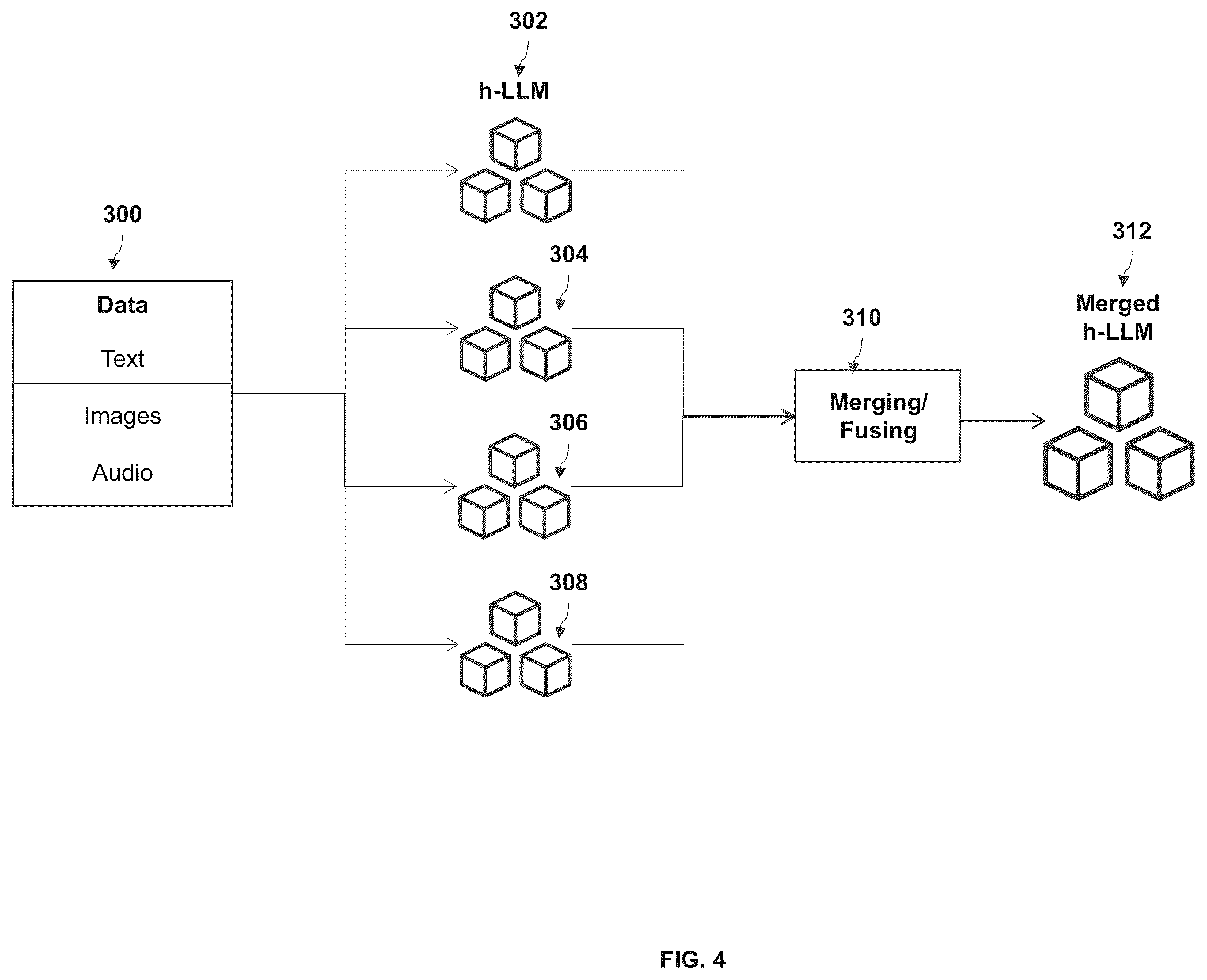 Patent US12353451 Figure 4 – Method and system for protecting and removing private information used in large language models